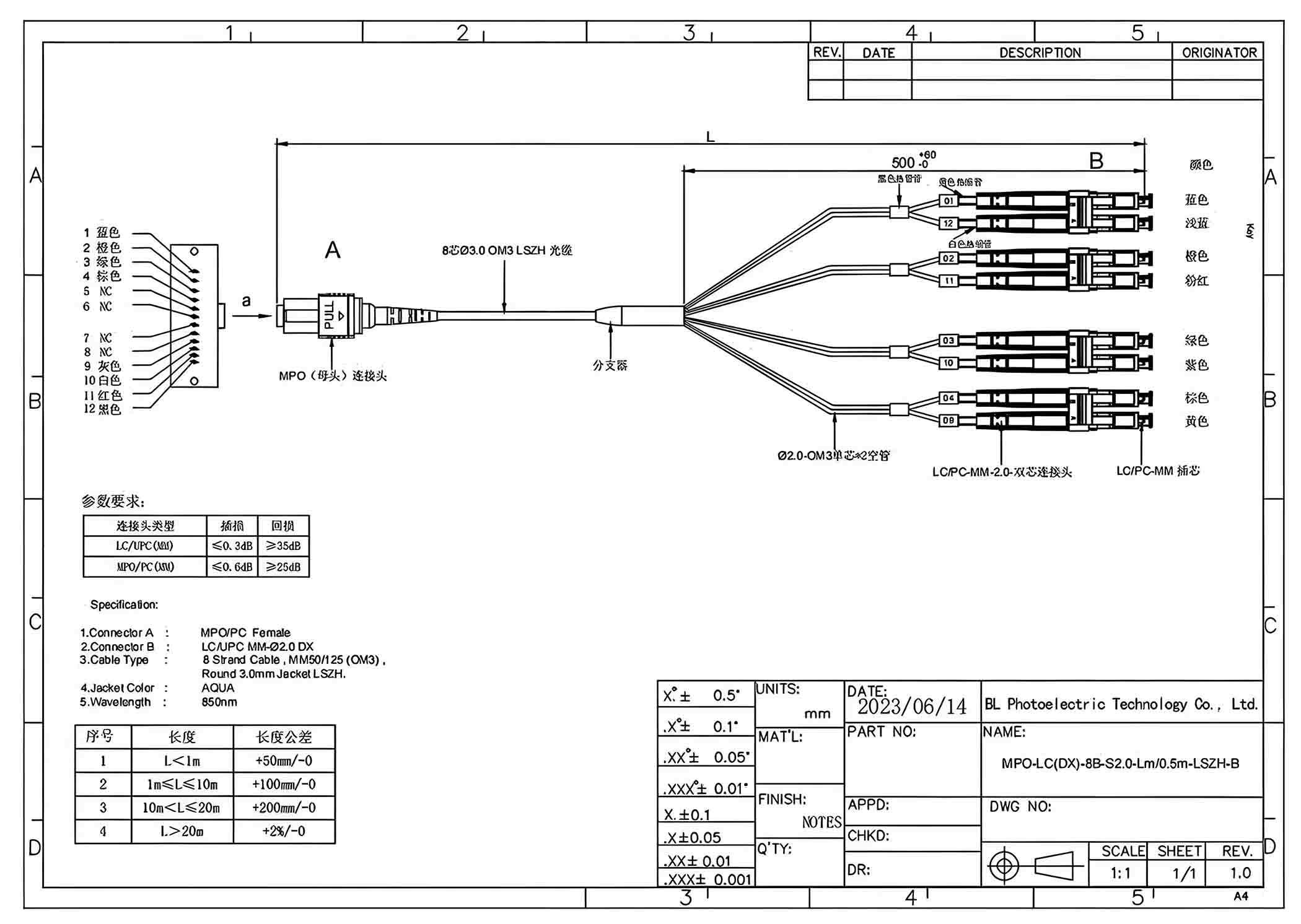 MPO Fiber Optical，mpo fiber optic，mpo fiber optic loopback adapter，mpo connectors optical fiber，mpo-12 fanout fiber optic cable，mpo optical fiber，fiber optic mpo coupler，fiber optic mpo vs mtp，optical fiber mpo cable，mtp fiber optic，mtp fiber optic cable，mtp fiber optic connector，mtp fiber optic adapter，mtp fiber optic cleaner，what does mtp stand for in fiber optics，fiber optic cleaning tool for mpo&mtp，mtp fiber meaning，mtp fiber connector，mtp fiber cassette，mtp 12 fiber connector，mtp to lc，mtp vs mpo，mtp connector，mtp/mpo meaning，mpo fiber，Fiber optic patch cord，multi-fiber push on，multi fiber push on connector，multi-fiber push on (mpo) connectors，multi-fiber push on in spanish，multi-fiber termination push-on，mpo fiber patch cord，mpo fiber connector，mpo fiber optic，mpo fiber tester，mpo fiber cable，mpo fiber jumpers，mpo fiber optic cable，mpo fiber breakout cable，mpo fiber connector types，mpo fiber meaning，data center，data center engineer，data center architecture，data center adalah，data center indonesia，data center cikarang，data center google，data center telkom，data center jakarta，data center di indonesia，mtp/mpo meaning，mtp fiber connector，mtp/mpo vs lc，mtp/mpo fiber connector，mtp cable types，mtp sfp+，mtp breakout cable，mpo vs mtp connector，what is mpo fiber，multi-fiber push on (mpo) connectors，multi-fiber push on，multi fiber push on connector，multi-fiber push on in spanish，multi-fiber termination push-on