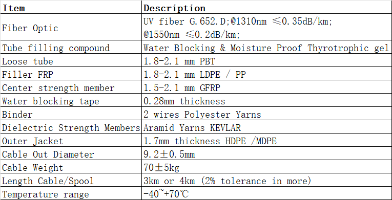 adss cable installation,adss cable price,adss cable vs opgw,adss cable meaning,adss cable full form,adss cable operational wind velocity,adss cable specification,adss cable manufacturers in india,adss cable operational wind velocity up to km/h,adss fiber optic cable,adss fiber,adss fiber cable,adss fiber installation,adss fiber optic cable price,adss fiber meaning,adss fiber installation guide,adss fiber full form,adss fiber optic cable meaning,adss fiber hardware,ADSS Fiber Optic Cable,adss fiber optic cable price,adss fiber optic cable meaning,adss fiber optic cable installation,adss fiber optic cable hardware,adss fiber optic cable manufacturer,adss fiber optic cable specifications,ofs adss fiber optic cable,corning adss fiber optic cable,draka adss fiber optic cable