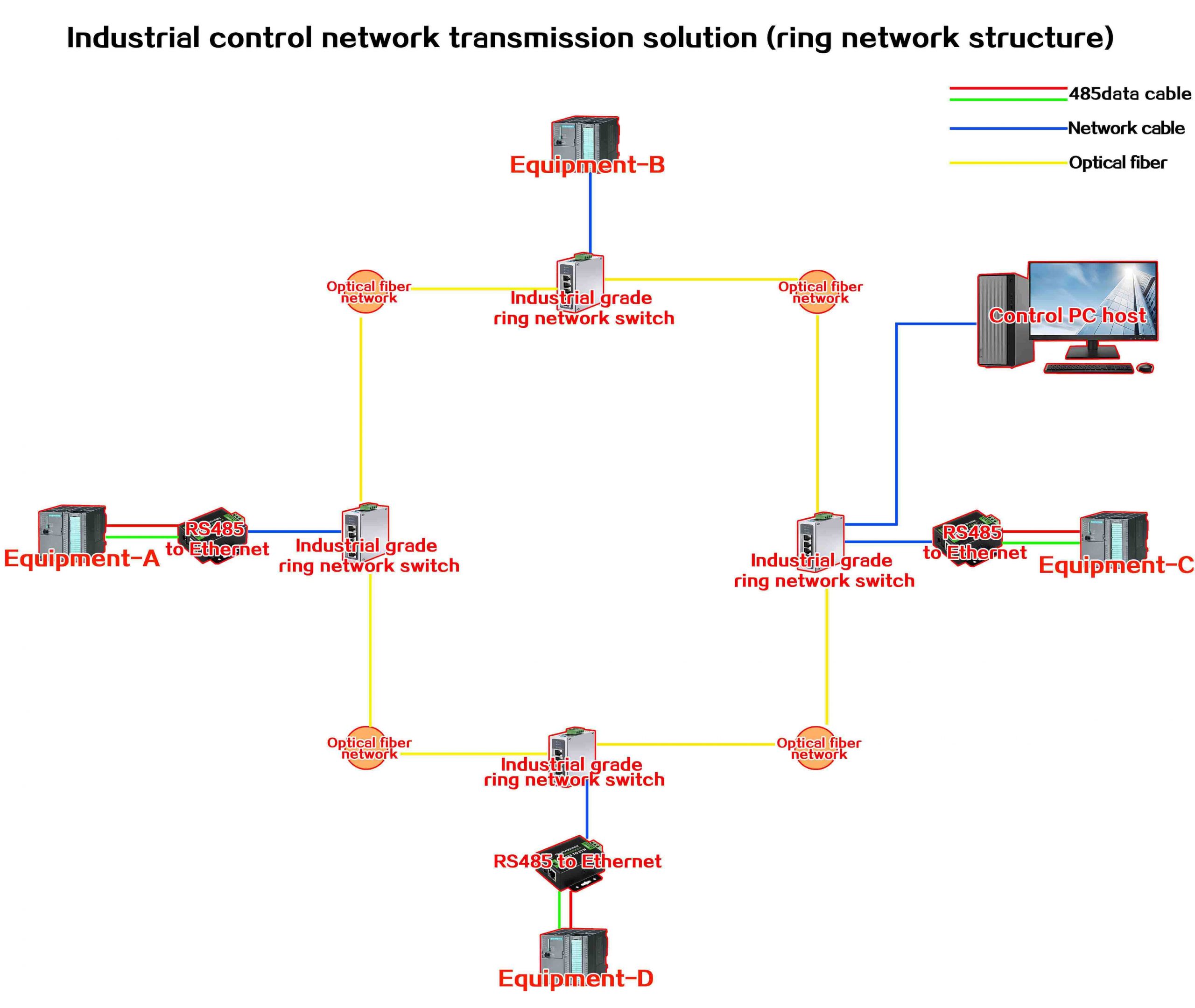 fiber optic cable,fiber optic cable manufacturer,fiber optic cable factory,Fiber opticale cable Manufacturer,OPGW cable,ADSS cable,ACSR Cable,FTTH Drop cable,outdoor fiber cable,indoor fiber cable,fiber cable Accessories,Air blow fiber cable,Fiber Optic Cable,opgw cable,adss cable,ftth drop cable,outdoor fiber cable,indoor fiber cable,air blow fiber cable,Underground Fiber optic cable,Aerial Fiber Optic Cable,Direct Buried Fiber Optic Cable,fiber cable accessories,fiber opticale cable manufacturer,fiber optic cable manufacturer,fiber optic cable catalog,fiber optic cable importer,fiber optic cable jumper,fiber optic cable shop,fiber optic cable installation,fiber optic cable indonesia