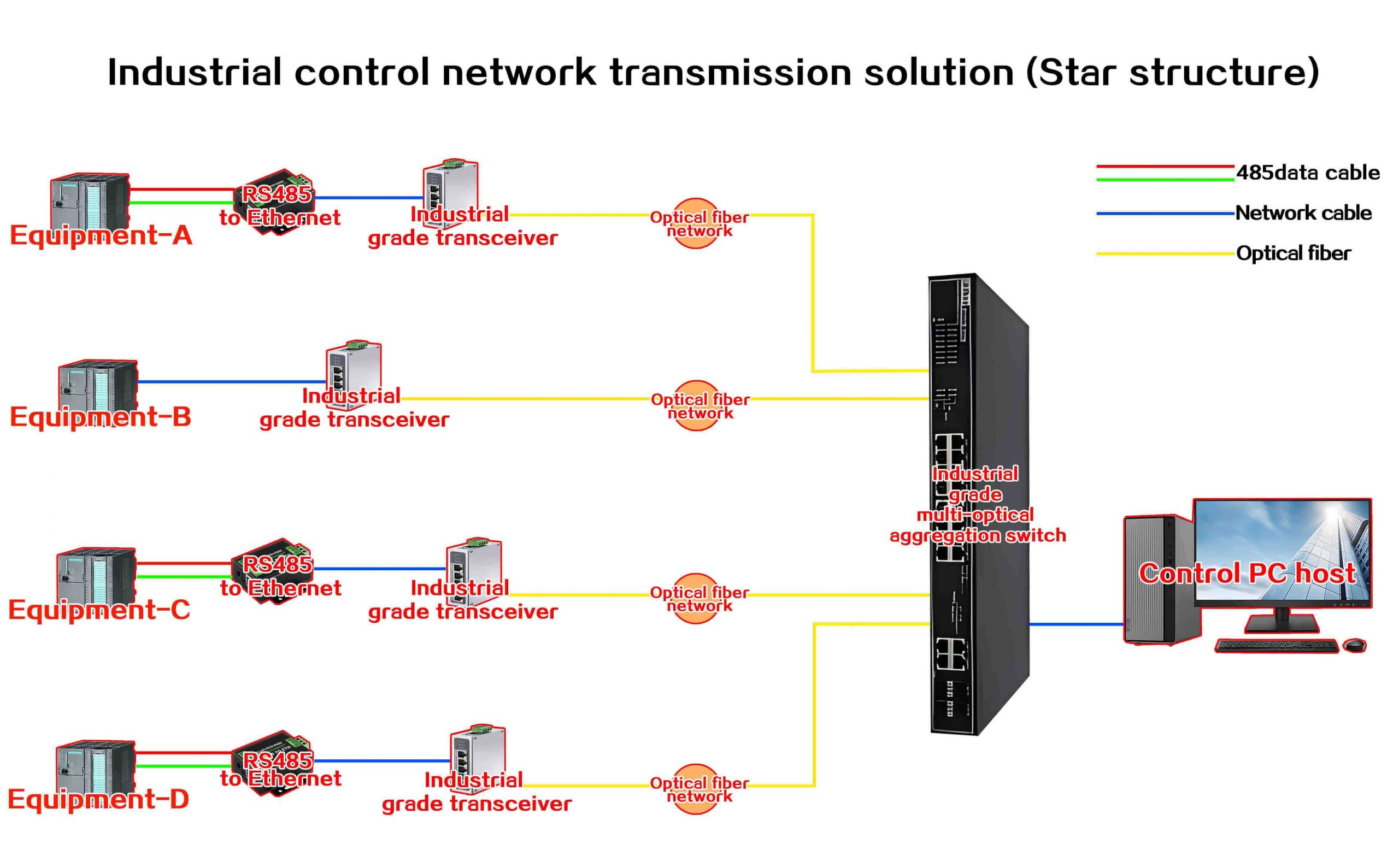 fiber optic cable,fiber optic cable manufacturer,fiber optic cable factory,Fiber opticale cable Manufacturer,OPGW cable,ADSS cable,ACSR Cable,FTTH Drop cable,outdoor fiber cable,indoor fiber cable,fiber cable Accessories,Air blow fiber cable,Fiber Optic Cable,opgw cable,adss cable,ftth drop cable,outdoor fiber cable,indoor fiber cable,air blow fiber cable,Underground Fiber optic cable,Aerial Fiber Optic Cable,Direct Buried Fiber Optic Cable,fiber cable accessories,fiber opticale cable manufacturer,fiber optic cable manufacturer,fiber optic cable catalog,fiber optic cable importer,fiber optic cable jumper,fiber optic cable shop,fiber optic cable installation,fiber optic cable indonesia