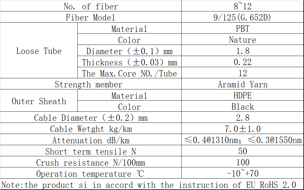 air blow fiber cable,air blown optical fiber cable,air blown fiber optic cable,air blown micro cable,air blown fiber optic cable,air blown fiber vs conventional fiber,air blown fiber installation,air blown fiber installation tool,air blown meaning,sumitomo air-blown fiber,blowing fiber through conduit,afl air blown fiber,fiber blowing machine,conventional fiber optic cable