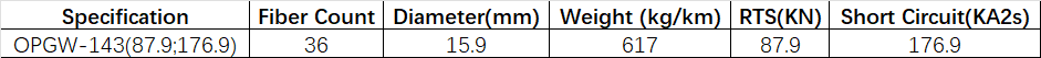 opgw fiber cable,opgw fiber meaning,opgw cable manufacturers in india,opgw cable suppliers in south africa,opgw fiber optic,opgw fiber sizes,opgw fiber optic cable,opgw fiber color code,opgw fiber splice,opgw fiber tools,opgw fiber optic cable specifications,opgw cable specification,opgw cable manufacturers,opgw cable full form,opgw cable meaning,opgw joint box,opgw cable construction,opgw cable diameter,opgw cable preparation