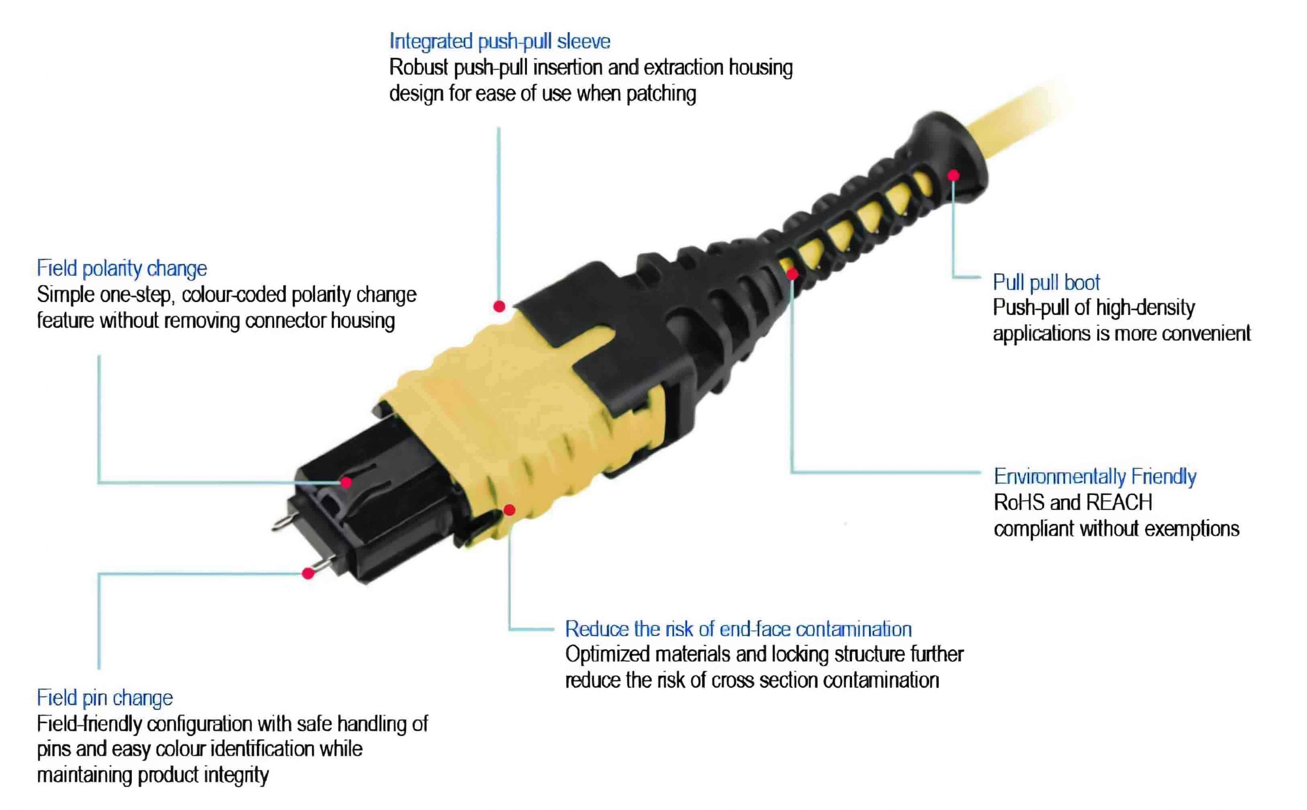 MPO Fiber Optical，mpo fiber optic，mpo fiber optic loopback adapter，mpo connectors optical fiber，mpo-12 fanout fiber optic cable，mpo optical fiber，fiber optic mpo coupler，fiber optic mpo vs mtp，optical fiber mpo cable，mtp fiber optic，mtp fiber optic cable，mtp fiber optic connector，mtp fiber optic adapter，mtp fiber optic cleaner，what does mtp stand for in fiber optics，fiber optic cleaning tool for mpo&mtp，mtp fiber meaning，mtp fiber connector，mtp fiber cassette，mtp 12 fiber connector，mtp to lc，mtp vs mpo，mtp connector，mtp/mpo meaning，mpo fiber，Fiber optic patch cord，multi-fiber push on，multi fiber push on connector，multi-fiber push on (mpo) connectors，multi-fiber push on in spanish，multi-fiber termination push-on，mpo fiber patch cord，mpo fiber connector，mpo fiber optic，mpo fiber tester，mpo fiber cable，mpo fiber jumpers，mpo fiber optic cable，mpo fiber breakout cable，mpo fiber connector types，mpo fiber meaning，data center，data center engineer，data center architecture，data center adalah，data center indonesia，data center cikarang，data center google，data center telkom，data center jakarta，data center di indonesia，mtp/mpo meaning，mtp fiber connector，mtp/mpo vs lc，mtp/mpo fiber connector，mtp cable types，mtp sfp+，mtp breakout cable，mpo vs mtp connector，what is mpo fiber，multi-fiber push on (mpo) connectors，multi-fiber push on，multi fiber push on connector，multi-fiber push on in spanish，multi-fiber termination push-on