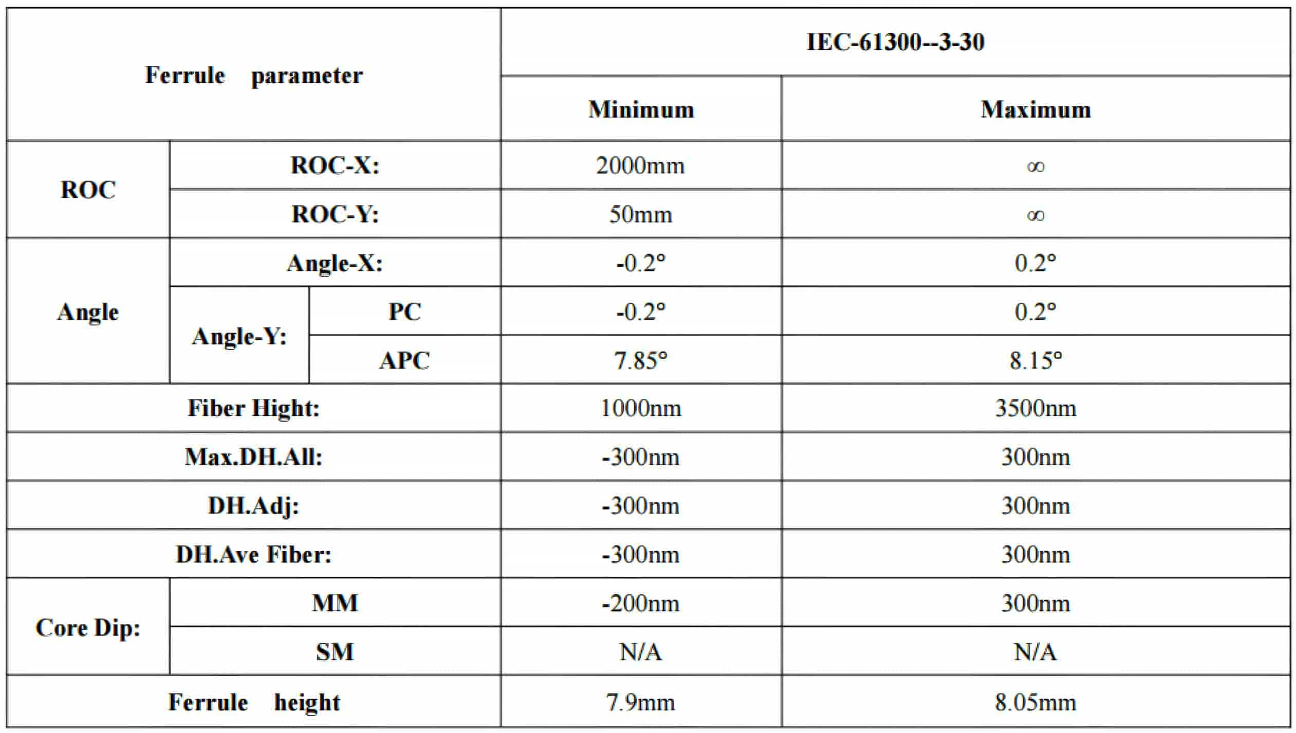 MPO Fiber Optical，mpo fiber optic，mpo fiber optic loopback adapter，mpo connectors optical fiber，mpo-12 fanout fiber optic cable，mpo optical fiber，fiber optic mpo coupler，fiber optic mpo vs mtp，optical fiber mpo cable，mtp fiber optic，mtp fiber optic cable，mtp fiber optic connector，mtp fiber optic adapter，mtp fiber optic cleaner，what does mtp stand for in fiber optics，fiber optic cleaning tool for mpo&mtp，mtp fiber meaning，mtp fiber connector，mtp fiber cassette，mtp 12 fiber connector，mtp to lc，mtp vs mpo，mtp connector，mtp/mpo meaning，mpo fiber，Fiber optic patch cord，multi-fiber push on，multi fiber push on connector，multi-fiber push on (mpo) connectors，multi-fiber push on in spanish，multi-fiber termination push-on，mpo fiber patch cord，mpo fiber connector，mpo fiber optic，mpo fiber tester，mpo fiber cable，mpo fiber jumpers，mpo fiber optic cable，mpo fiber breakout cable，mpo fiber connector types，mpo fiber meaning，data center，data center engineer，data center architecture，data center adalah，data center indonesia，data center cikarang，data center google，data center telkom，data center jakarta，data center di indonesia，mtp/mpo meaning，mtp fiber connector，mtp/mpo vs lc，mtp/mpo fiber connector，mtp cable types，mtp sfp+，mtp breakout cable，mpo vs mtp connector，what is mpo fiber，multi-fiber push on (mpo) connectors，multi-fiber push on，multi fiber push on connector，multi-fiber push on in spanish，multi-fiber termination push-on