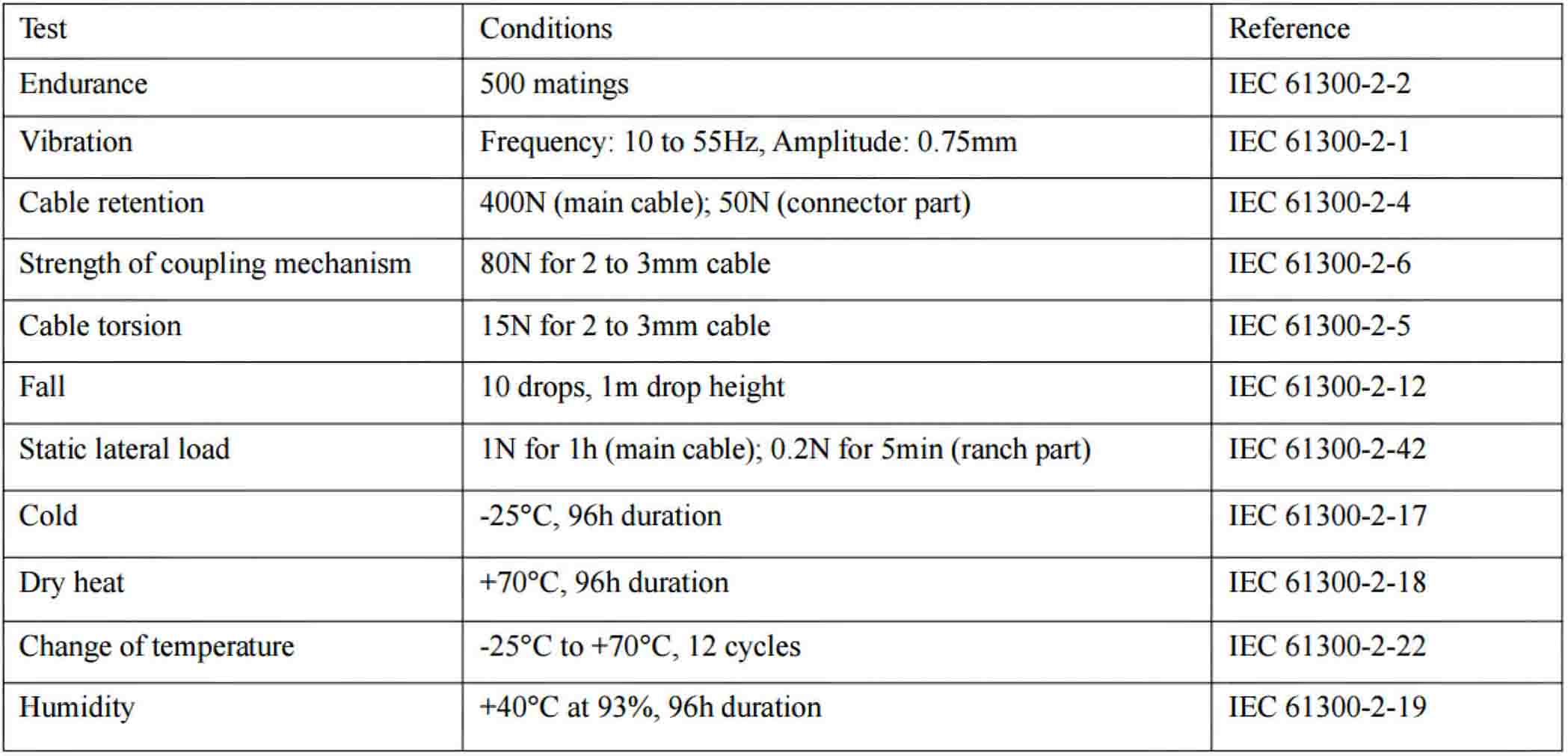 MPO Fiber Optical，mpo fiber optic，mpo fiber optic loopback adapter，mpo connectors optical fiber，mpo-12 fanout fiber optic cable，mpo optical fiber，fiber optic mpo coupler，fiber optic mpo vs mtp，optical fiber mpo cable，mtp fiber optic，mtp fiber optic cable，mtp fiber optic connector，mtp fiber optic adapter，mtp fiber optic cleaner，what does mtp stand for in fiber optics，fiber optic cleaning tool for mpo&mtp，mtp fiber meaning，mtp fiber connector，mtp fiber cassette，mtp 12 fiber connector，mtp to lc，mtp vs mpo，mtp connector，mtp/mpo meaning，mpo fiber，Fiber optic patch cord，multi-fiber push on，multi fiber push on connector，multi-fiber push on (mpo) connectors，multi-fiber push on in spanish，multi-fiber termination push-on，mpo fiber patch cord，mpo fiber connector，mpo fiber optic，mpo fiber tester，mpo fiber cable，mpo fiber jumpers，mpo fiber optic cable，mpo fiber breakout cable，mpo fiber connector types，mpo fiber meaning，data center，data center engineer，data center architecture，data center adalah，data center indonesia，data center cikarang，data center google，data center telkom，data center jakarta，data center di indonesia，mtp/mpo meaning，mtp fiber connector，mtp/mpo vs lc，mtp/mpo fiber connector，mtp cable types，mtp sfp+，mtp breakout cable，mpo vs mtp connector，what is mpo fiber，multi-fiber push on (mpo) connectors，multi-fiber push on，multi fiber push on connector，multi-fiber push on in spanish，multi-fiber termination push-on