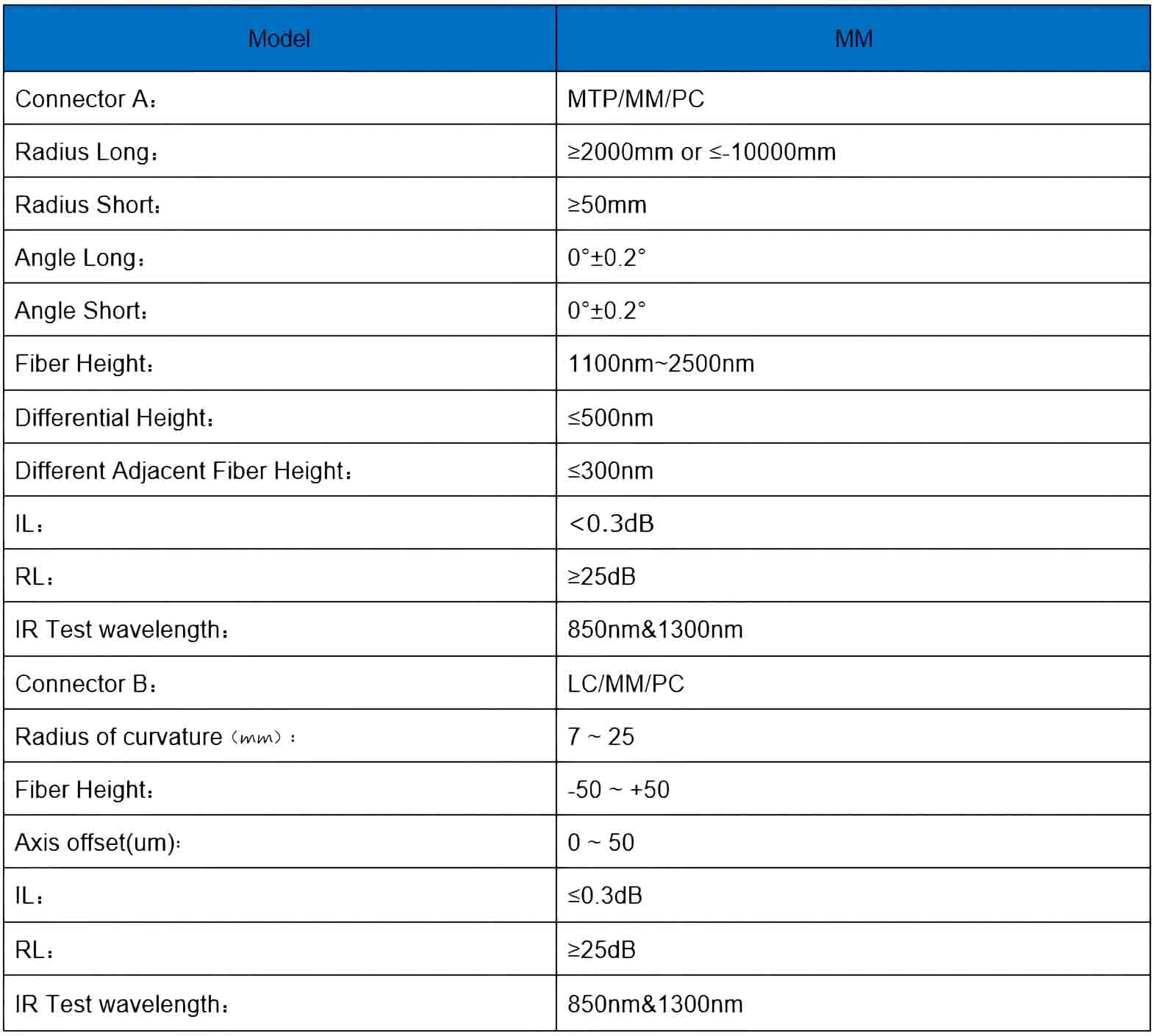 MPO Fiber Optical，mpo fiber optic，mpo fiber optic loopback adapter，mpo connectors optical fiber，mpo-12 fanout fiber optic cable，mpo optical fiber，fiber optic mpo coupler，fiber optic mpo vs mtp，optical fiber mpo cable，mtp fiber optic，mtp fiber optic cable，mtp fiber optic connector，mtp fiber optic adapter，mtp fiber optic cleaner，what does mtp stand for in fiber optics，fiber optic cleaning tool for mpo&mtp，mtp fiber meaning，mtp fiber connector，mtp fiber cassette，mtp 12 fiber connector，mtp to lc，mtp vs mpo，mtp connector，mtp/mpo meaning，mpo fiber，Fiber optic patch cord，multi-fiber push on，multi fiber push on connector，multi-fiber push on (mpo) connectors，multi-fiber push on in spanish，multi-fiber termination push-on，mpo fiber patch cord，mpo fiber connector，mpo fiber optic，mpo fiber tester，mpo fiber cable，mpo fiber jumpers，mpo fiber optic cable，mpo fiber breakout cable，mpo fiber connector types，mpo fiber meaning，data center，data center engineer，data center architecture，data center adalah，data center indonesia，data center cikarang，data center google，data center telkom，data center jakarta，data center di indonesia，mtp/mpo meaning，mtp fiber connector，mtp/mpo vs lc，mtp/mpo fiber connector，mtp cable types，mtp sfp+，mtp breakout cable，mpo vs mtp connector，what is mpo fiber，multi-fiber push on (mpo) connectors，multi-fiber push on，multi fiber push on connector，multi-fiber push on in spanish，multi-fiber termination push-on