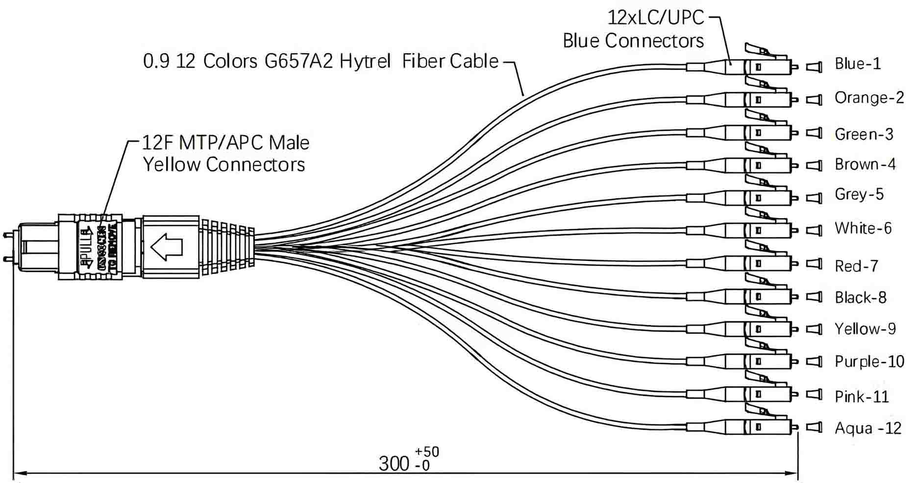 MPO Fiber Optical，mpo fiber optic，mpo fiber optic loopback adapter，mpo connectors optical fiber，mpo-12 fanout fiber optic cable，mpo optical fiber，fiber optic mpo coupler，fiber optic mpo vs mtp，optical fiber mpo cable，mtp fiber optic，mtp fiber optic cable，mtp fiber optic connector，mtp fiber optic adapter，mtp fiber optic cleaner，what does mtp stand for in fiber optics，fiber optic cleaning tool for mpo&mtp，mtp fiber meaning，mtp fiber connector，mtp fiber cassette，mtp 12 fiber connector，mtp to lc，mtp vs mpo，mtp connector，mtp/mpo meaning，mpo fiber，Fiber optic patch cord，multi-fiber push on，multi fiber push on connector，multi-fiber push on (mpo) connectors，multi-fiber push on in spanish，multi-fiber termination push-on，mpo fiber patch cord，mpo fiber connector，mpo fiber optic，mpo fiber tester，mpo fiber cable，mpo fiber jumpers，mpo fiber optic cable，mpo fiber breakout cable，mpo fiber connector types，mpo fiber meaning，data center，data center engineer，data center architecture，data center adalah，data center indonesia，data center cikarang，data center google，data center telkom，data center jakarta，data center di indonesia，mtp/mpo meaning，mtp fiber connector，mtp/mpo vs lc，mtp/mpo fiber connector，mtp cable types，mtp sfp+，mtp breakout cable，mpo vs mtp connector，what is mpo fiber，multi-fiber push on (mpo) connectors，multi-fiber push on，multi fiber push on connector，multi-fiber push on in spanish，multi-fiber termination push-on