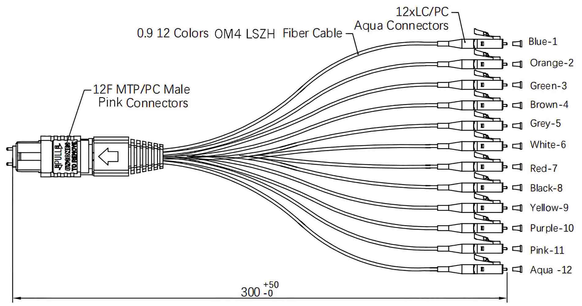 MPO Fiber Optical，mpo fiber optic，mpo fiber optic loopback adapter，mpo connectors optical fiber，mpo-12 fanout fiber optic cable，mpo optical fiber，fiber optic mpo coupler，fiber optic mpo vs mtp，optical fiber mpo cable，mtp fiber optic，mtp fiber optic cable，mtp fiber optic connector，mtp fiber optic adapter，mtp fiber optic cleaner，what does mtp stand for in fiber optics，fiber optic cleaning tool for mpo&mtp，mtp fiber meaning，mtp fiber connector，mtp fiber cassette，mtp 12 fiber connector，mtp to lc，mtp vs mpo，mtp connector，mtp/mpo meaning，mpo fiber，Fiber optic patch cord，multi-fiber push on，multi fiber push on connector，multi-fiber push on (mpo) connectors，multi-fiber push on in spanish，multi-fiber termination push-on，mpo fiber patch cord，mpo fiber connector，mpo fiber optic，mpo fiber tester，mpo fiber cable，mpo fiber jumpers，mpo fiber optic cable，mpo fiber breakout cable，mpo fiber connector types，mpo fiber meaning，data center，data center engineer，data center architecture，data center adalah，data center indonesia，data center cikarang，data center google，data center telkom，data center jakarta，data center di indonesia，mtp/mpo meaning，mtp fiber connector，mtp/mpo vs lc，mtp/mpo fiber connector，mtp cable types，mtp sfp+，mtp breakout cable，mpo vs mtp connector，what is mpo fiber，multi-fiber push on (mpo) connectors，multi-fiber push on，multi fiber push on connector，multi-fiber push on in spanish，multi-fiber termination push-on