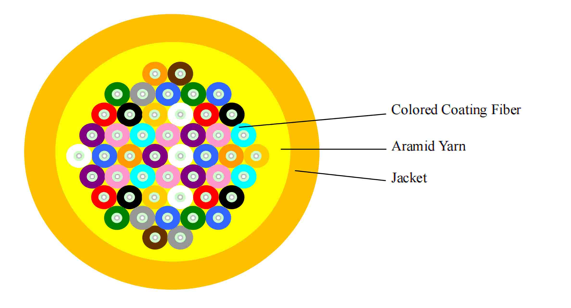 MPO Fiber Optical，mpo fiber optic，mpo fiber optic loopback adapter，mpo connectors optical fiber，mpo-12 fanout fiber optic cable，mpo optical fiber，fiber optic mpo coupler，fiber optic mpo vs mtp，optical fiber mpo cable，mtp fiber optic，mtp fiber optic cable，mtp fiber optic connector，mtp fiber optic adapter，mtp fiber optic cleaner，what does mtp stand for in fiber optics，fiber optic cleaning tool for mpo&mtp，mtp fiber meaning，mtp fiber connector，mtp fiber cassette，mtp 12 fiber connector，mtp to lc，mtp vs mpo，mtp connector，mtp/mpo meaning，mpo fiber，Fiber optic patch cord，multi-fiber push on，multi fiber push on connector，multi-fiber push on (mpo) connectors，multi-fiber push on in spanish，multi-fiber termination push-on，mpo fiber patch cord，mpo fiber connector，mpo fiber optic，mpo fiber tester，mpo fiber cable，mpo fiber jumpers，mpo fiber optic cable，mpo fiber breakout cable，mpo fiber connector types，mpo fiber meaning，data center，data center engineer，data center architecture，data center adalah，data center indonesia，data center cikarang，data center google，data center telkom，data center jakarta，data center di indonesia，mtp/mpo meaning，mtp fiber connector，mtp/mpo vs lc，mtp/mpo fiber connector，mtp cable types，mtp sfp+，mtp breakout cable，mpo vs mtp connector，what is mpo fiber，multi-fiber push on (mpo) connectors，multi-fiber push on，multi fiber push on connector，multi-fiber push on in spanish，multi-fiber termination push-on