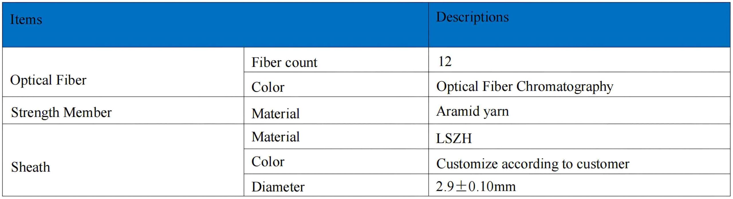 MPO Fiber Optical，mpo fiber optic，mpo fiber optic loopback adapter，mpo connectors optical fiber，mpo-12 fanout fiber optic cable，mpo optical fiber，fiber optic mpo coupler，fiber optic mpo vs mtp，optical fiber mpo cable，mtp fiber optic，mtp fiber optic cable，mtp fiber optic connector，mtp fiber optic adapter，mtp fiber optic cleaner，what does mtp stand for in fiber optics，fiber optic cleaning tool for mpo&mtp，mtp fiber meaning，mtp fiber connector，mtp fiber cassette，mtp 12 fiber connector，mtp to lc，mtp vs mpo，mtp connector，mtp/mpo meaning，mpo fiber，Fiber optic patch cord，multi-fiber push on，multi fiber push on connector，multi-fiber push on (mpo) connectors，multi-fiber push on in spanish，multi-fiber termination push-on，mpo fiber patch cord，mpo fiber connector，mpo fiber optic，mpo fiber tester，mpo fiber cable，mpo fiber jumpers，mpo fiber optic cable，mpo fiber breakout cable，mpo fiber connector types，mpo fiber meaning，data center，data center engineer，data center architecture，data center adalah，data center indonesia，data center cikarang，data center google，data center telkom，data center jakarta，data center di indonesia，mtp/mpo meaning，mtp fiber connector，mtp/mpo vs lc，mtp/mpo fiber connector，mtp cable types，mtp sfp+，mtp breakout cable，mpo vs mtp connector，what is mpo fiber，multi-fiber push on (mpo) connectors，multi-fiber push on，multi fiber push on connector，multi-fiber push on in spanish，multi-fiber termination push-on