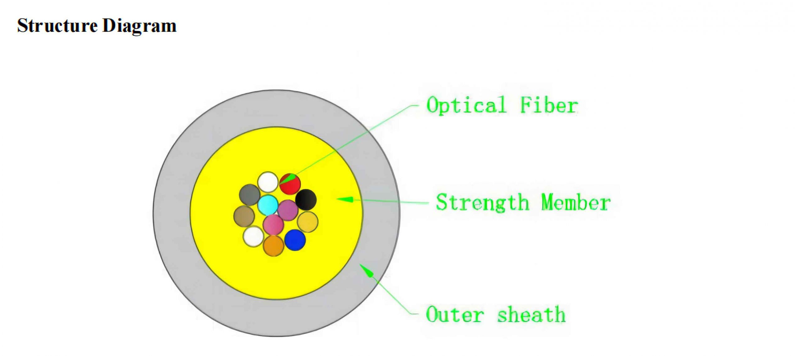 MPO Fiber Optical，mpo fiber optic，mpo fiber optic loopback adapter，mpo connectors optical fiber，mpo-12 fanout fiber optic cable，mpo optical fiber，fiber optic mpo coupler，fiber optic mpo vs mtp，optical fiber mpo cable，mtp fiber optic，mtp fiber optic cable，mtp fiber optic connector，mtp fiber optic adapter，mtp fiber optic cleaner，what does mtp stand for in fiber optics，fiber optic cleaning tool for mpo&mtp，mtp fiber meaning，mtp fiber connector，mtp fiber cassette，mtp 12 fiber connector，mtp to lc，mtp vs mpo，mtp connector，mtp/mpo meaning，mpo fiber，Fiber optic patch cord，multi-fiber push on，multi fiber push on connector，multi-fiber push on (mpo) connectors，multi-fiber push on in spanish，multi-fiber termination push-on，mpo fiber patch cord，mpo fiber connector，mpo fiber optic，mpo fiber tester，mpo fiber cable，mpo fiber jumpers，mpo fiber optic cable，mpo fiber breakout cable，mpo fiber connector types，mpo fiber meaning，data center，data center engineer，data center architecture，data center adalah，data center indonesia，data center cikarang，data center google，data center telkom，data center jakarta，data center di indonesia，mtp/mpo meaning，mtp fiber connector，mtp/mpo vs lc，mtp/mpo fiber connector，mtp cable types，mtp sfp+，mtp breakout cable，mpo vs mtp connector，what is mpo fiber，multi-fiber push on (mpo) connectors，multi-fiber push on，multi fiber push on connector，multi-fiber push on in spanish，multi-fiber termination push-on