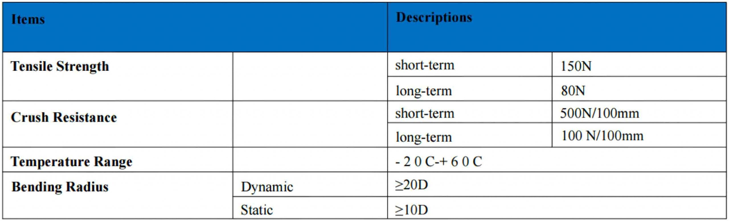 MPO Fiber Optical，mpo fiber optic，mpo fiber optic loopback adapter，mpo connectors optical fiber，mpo-12 fanout fiber optic cable，mpo optical fiber，fiber optic mpo coupler，fiber optic mpo vs mtp，optical fiber mpo cable，mtp fiber optic，mtp fiber optic cable，mtp fiber optic connector，mtp fiber optic adapter，mtp fiber optic cleaner，what does mtp stand for in fiber optics，fiber optic cleaning tool for mpo&mtp，mtp fiber meaning，mtp fiber connector，mtp fiber cassette，mtp 12 fiber connector，mtp to lc，mtp vs mpo，mtp connector，mtp/mpo meaning，mpo fiber，Fiber optic patch cord，multi-fiber push on，multi fiber push on connector，multi-fiber push on (mpo) connectors，multi-fiber push on in spanish，multi-fiber termination push-on，mpo fiber patch cord，mpo fiber connector，mpo fiber optic，mpo fiber tester，mpo fiber cable，mpo fiber jumpers，mpo fiber optic cable，mpo fiber breakout cable，mpo fiber connector types，mpo fiber meaning，data center，data center engineer，data center architecture，data center adalah，data center indonesia，data center cikarang，data center google，data center telkom，data center jakarta，data center di indonesia，mtp/mpo meaning，mtp fiber connector，mtp/mpo vs lc，mtp/mpo fiber connector，mtp cable types，mtp sfp+，mtp breakout cable，mpo vs mtp connector，what is mpo fiber，multi-fiber push on (mpo) connectors，multi-fiber push on，multi fiber push on connector，multi-fiber push on in spanish，multi-fiber termination push-on