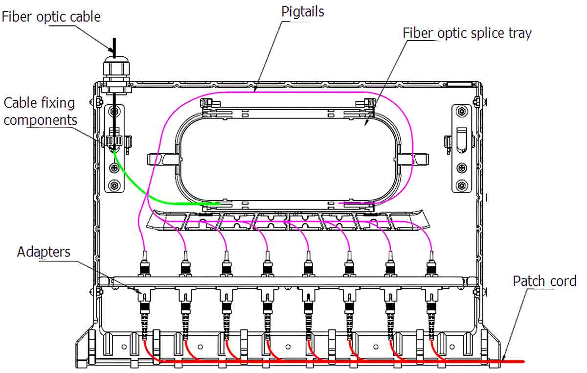 fiber distribution box,fiber distribution boxes,fdb fiber distribution box,fiber optic distribution box,fiber distribution box price,fiber distribution box adalah,fiber distribution box for sale,fiber distribution box outdoor,fdb fiber distribution box adalah,fiber distribution box wall mount,optical cable distribution box,What is optical terminal box?,What is a fiber optic cable box?,What is a fiber distribution panel?,What is fiber optic distribution box?,optical terminal box,optical terminal box 24 core,optical network terminal box,apa itu optical terminal box,harga optical terminal box,fiber optical terminal box,optic terminal box,optical fiber terminal box,optic fiber terminal box,deltastream 8-port pizza-box gpon optical line terminal,deltastream 4-port pizza-box gpon optical line terminal,fibre optic terminal box,fios optical network terminal box,ftth fiber optic terminal box,fiber optic cable box,fiber optic cable box price,fiber optic cable junction box,fiber optic cable joint box,fiber optic cable pull box,fiber optic cable termination box,fiber optic cable splicing box,at&t fiber optic cable box,optimum fiber optic cable box,black box fiber optic cable,fiber distribution panel,fiber distribution panel wall mount,fiber distribution panel visio stencil,fiber distribution panel rack mount,fiber distribution panel vs patch panel,fiber distribution panel means,adc fiber distribution panel,fdp fiber distribution panel,corning fiber distribution panel,optic fiber distribution panel,optic distribution box,fiber optic distribution box,fibre optic distribution box,fiber optic distribution box hs code,core fiber optic distribution box,distribution box fibre optic cable,Fiber Optic Termination Box,fiber optic termination box price,fiber optic termination box rack mount,fiber optic termination boxes,fiber optic termination box 12,fiber optic termination box plastic,fiber optic termination box suppliers,fiber optic termination box pole mount,fiber optic termination box splitter box,fiber optic termination box price india,outdoor fiber optic termination box,Fiber Termination Box,fiber termination box malaysia,fiber termination box installation,fiber termination box hsn code,fiber termination box price in india,fiber termination boxes,fiber termination box size,fiber termination box manufacturers in india,fiber termination box wall mount,fiber termination box set