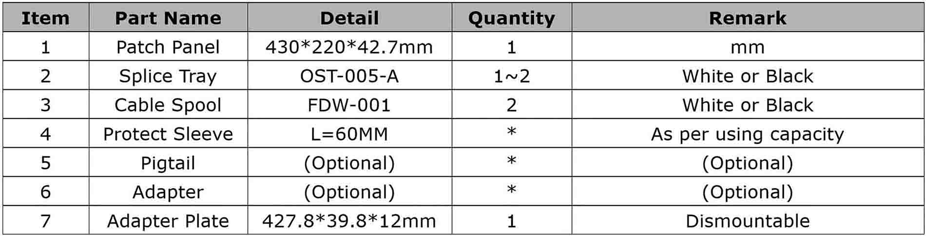 fiber distribution box,fiber distribution boxes,fdb fiber distribution box,fiber optic distribution box,fiber distribution box price,fiber distribution box adalah,fiber distribution box for sale,fiber distribution box outdoor,fdb fiber distribution box adalah,fiber distribution box wall mount,optical cable distribution box,What is optical terminal box?,What is a fiber optic cable box?,What is a fiber distribution panel?,What is fiber optic distribution box?,optical terminal box,optical terminal box 24 core,optical network terminal box,apa itu optical terminal box,harga optical terminal box,fiber optical terminal box,optic terminal box,optical fiber terminal box,optic fiber terminal box,deltastream 8-port pizza-box gpon optical line terminal,deltastream 4-port pizza-box gpon optical line terminal,fibre optic terminal box,fios optical network terminal box,ftth fiber optic terminal box,fiber optic cable box,fiber optic cable box price,fiber optic cable junction box,fiber optic cable joint box,fiber optic cable pull box,fiber optic cable termination box,fiber optic cable splicing box,at&t fiber optic cable box,optimum fiber optic cable box,black box fiber optic cable,fiber distribution panel,fiber distribution panel wall mount,fiber distribution panel visio stencil,fiber distribution panel rack mount,fiber distribution panel vs patch panel,fiber distribution panel means,adc fiber distribution panel,fdp fiber distribution panel,corning fiber distribution panel,optic fiber distribution panel,optic distribution box,fiber optic distribution box,fibre optic distribution box,fiber optic distribution box hs code,core fiber optic distribution box,distribution box fibre optic cable,Fiber Optic Termination Box,fiber optic termination box price,fiber optic termination box rack mount,fiber optic termination boxes,fiber optic termination box 12,fiber optic termination box plastic,fiber optic termination box suppliers,fiber optic termination box pole mount,fiber optic termination box splitter box,fiber optic termination box price india,outdoor fiber optic termination box,Fiber Termination Box,fiber termination box malaysia,fiber termination box installation,fiber termination box hsn code,fiber termination box price in india,fiber termination boxes,fiber termination box size,fiber termination box manufacturers in india,fiber termination box wall mount,fiber termination box set