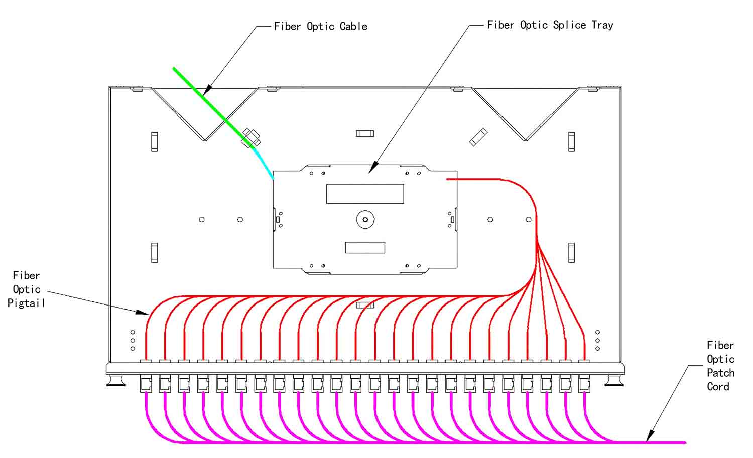 fiber distribution box,fiber distribution boxes,fdb fiber distribution box,fiber optic distribution box,fiber distribution box price,fiber distribution box adalah,fiber distribution box for sale,fiber distribution box outdoor,fdb fiber distribution box adalah,fiber distribution box wall mount,optical cable distribution box,What is optical terminal box?,What is a fiber optic cable box?,What is a fiber distribution panel?,What is fiber optic distribution box?,optical terminal box,optical terminal box 24 core,optical network terminal box,apa itu optical terminal box,harga optical terminal box,fiber optical terminal box,optic terminal box,optical fiber terminal box,optic fiber terminal box,deltastream 8-port pizza-box gpon optical line terminal,deltastream 4-port pizza-box gpon optical line terminal,fibre optic terminal box,fios optical network terminal box,ftth fiber optic terminal box,fiber optic cable box,fiber optic cable box price,fiber optic cable junction box,fiber optic cable joint box,fiber optic cable pull box,fiber optic cable termination box,fiber optic cable splicing box,at&t fiber optic cable box,optimum fiber optic cable box,black box fiber optic cable,fiber distribution panel,fiber distribution panel wall mount,fiber distribution panel visio stencil,fiber distribution panel rack mount,fiber distribution panel vs patch panel,fiber distribution panel means,adc fiber distribution panel,fdp fiber distribution panel,corning fiber distribution panel,optic fiber distribution panel,optic distribution box,fiber optic distribution box,fibre optic distribution box,fiber optic distribution box hs code,core fiber optic distribution box,distribution box fibre optic cable,Fiber Optic Termination Box,fiber optic termination box price,fiber optic termination box rack mount,fiber optic termination boxes,fiber optic termination box 12,fiber optic termination box plastic,fiber optic termination box suppliers,fiber optic termination box pole mount,fiber optic termination box splitter box,fiber optic termination box price india,outdoor fiber optic termination box,Fiber Termination Box,fiber termination box malaysia,fiber termination box installation,fiber termination box hsn code,fiber termination box price in india,fiber termination boxes,fiber termination box size,fiber termination box manufacturers in india,fiber termination box wall mount,fiber termination box set