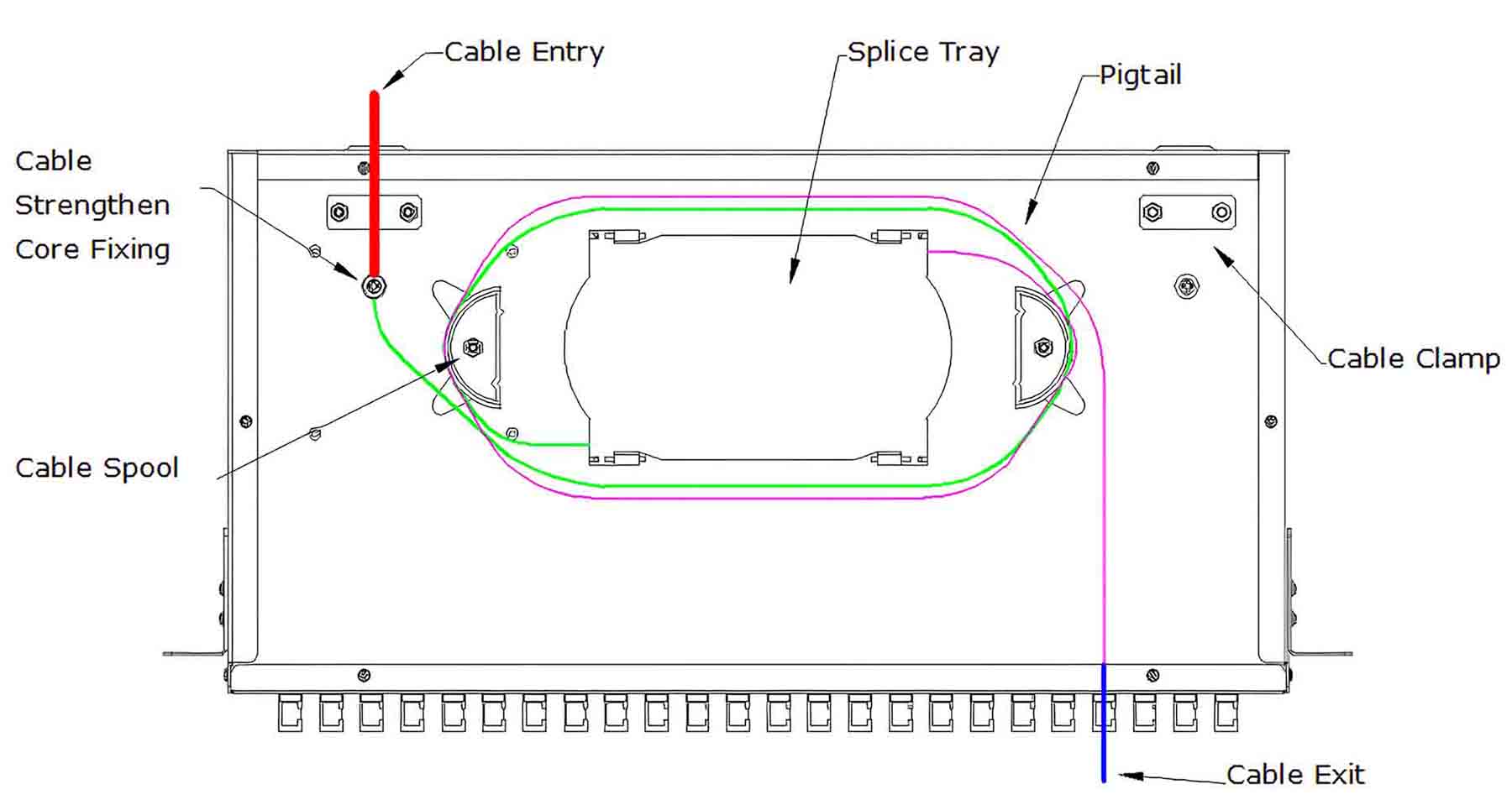 fiber distribution box,fiber distribution boxes,fdb fiber distribution box,fiber optic distribution box,fiber distribution box price,fiber distribution box adalah,fiber distribution box for sale,fiber distribution box outdoor,fdb fiber distribution box adalah,fiber distribution box wall mount,optical cable distribution box,What is optical terminal box?,What is a fiber optic cable box?,What is a fiber distribution panel?,What is fiber optic distribution box?,optical terminal box,optical terminal box 24 core,optical network terminal box,apa itu optical terminal box,harga optical terminal box,fiber optical terminal box,optic terminal box,optical fiber terminal box,optic fiber terminal box,deltastream 8-port pizza-box gpon optical line terminal,deltastream 4-port pizza-box gpon optical line terminal,fibre optic terminal box,fios optical network terminal box,ftth fiber optic terminal box,fiber optic cable box,fiber optic cable box price,fiber optic cable junction box,fiber optic cable joint box,fiber optic cable pull box,fiber optic cable termination box,fiber optic cable splicing box,at&t fiber optic cable box,optimum fiber optic cable box,black box fiber optic cable,fiber distribution panel,fiber distribution panel wall mount,fiber distribution panel visio stencil,fiber distribution panel rack mount,fiber distribution panel vs patch panel,fiber distribution panel means,adc fiber distribution panel,fdp fiber distribution panel,corning fiber distribution panel,optic fiber distribution panel,optic distribution box,fiber optic distribution box,fibre optic distribution box,fiber optic distribution box hs code,core fiber optic distribution box,distribution box fibre optic cable,Fiber Optic Termination Box,fiber optic termination box price,fiber optic termination box rack mount,fiber optic termination boxes,fiber optic termination box 12,fiber optic termination box plastic,fiber optic termination box suppliers,fiber optic termination box pole mount,fiber optic termination box splitter box,fiber optic termination box price india,outdoor fiber optic termination box,Fiber Termination Box,fiber termination box malaysia,fiber termination box installation,fiber termination box hsn code,fiber termination box price in india,fiber termination boxes,fiber termination box size,fiber termination box manufacturers in india,fiber termination box wall mount,fiber termination box set