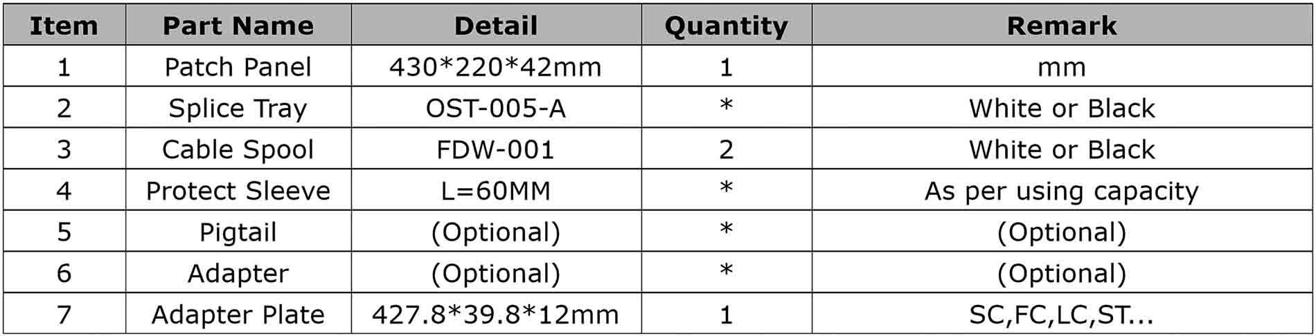 fiber distribution box,fiber distribution boxes,fdb fiber distribution box,fiber optic distribution box,fiber distribution box price,fiber distribution box adalah,fiber distribution box for sale,fiber distribution box outdoor,fdb fiber distribution box adalah,fiber distribution box wall mount,optical cable distribution box,What is optical terminal box?,What is a fiber optic cable box?,What is a fiber distribution panel?,What is fiber optic distribution box?,optical terminal box,optical terminal box 24 core,optical network terminal box,apa itu optical terminal box,harga optical terminal box,fiber optical terminal box,optic terminal box,optical fiber terminal box,optic fiber terminal box,deltastream 8-port pizza-box gpon optical line terminal,deltastream 4-port pizza-box gpon optical line terminal,fibre optic terminal box,fios optical network terminal box,ftth fiber optic terminal box,fiber optic cable box,fiber optic cable box price,fiber optic cable junction box,fiber optic cable joint box,fiber optic cable pull box,fiber optic cable termination box,fiber optic cable splicing box,at&t fiber optic cable box,optimum fiber optic cable box,black box fiber optic cable,fiber distribution panel,fiber distribution panel wall mount,fiber distribution panel visio stencil,fiber distribution panel rack mount,fiber distribution panel vs patch panel,fiber distribution panel means,adc fiber distribution panel,fdp fiber distribution panel,corning fiber distribution panel,optic fiber distribution panel,optic distribution box,fiber optic distribution box,fibre optic distribution box,fiber optic distribution box hs code,core fiber optic distribution box,distribution box fibre optic cable,Fiber Optic Termination Box,fiber optic termination box price,fiber optic termination box rack mount,fiber optic termination boxes,fiber optic termination box 12,fiber optic termination box plastic,fiber optic termination box suppliers,fiber optic termination box pole mount,fiber optic termination box splitter box,fiber optic termination box price india,outdoor fiber optic termination box,Fiber Termination Box,fiber termination box malaysia,fiber termination box installation,fiber termination box hsn code,fiber termination box price in india,fiber termination boxes,fiber termination box size,fiber termination box manufacturers in india,fiber termination box wall mount,fiber termination box set