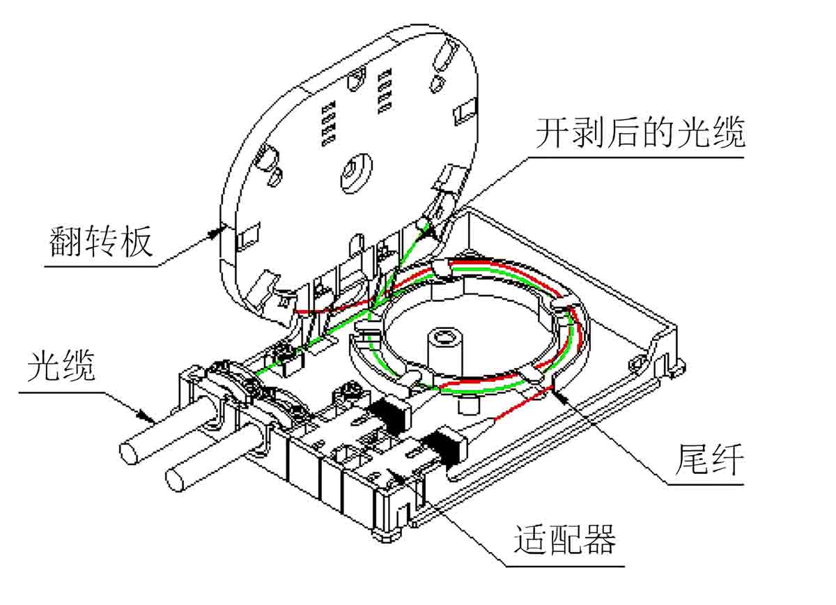 fiber distribution box,fiber distribution boxes,fdb fiber distribution box,fiber optic distribution box,fiber distribution box price,fiber distribution box adalah,fiber distribution box for sale,fiber distribution box outdoor,fdb fiber distribution box adalah,fiber distribution box wall mount,optical cable distribution box,What is optical terminal box?,What is a fiber optic cable box?,What is a fiber distribution panel?,What is fiber optic distribution box?,optical terminal box,optical terminal box 24 core,optical network terminal box,apa itu optical terminal box,harga optical terminal box,fiber optical terminal box,optic terminal box,optical fiber terminal box,optic fiber terminal box,deltastream 8-port pizza-box gpon optical line terminal,deltastream 4-port pizza-box gpon optical line terminal,fibre optic terminal box,fios optical network terminal box,ftth fiber optic terminal box,fiber optic cable box,fiber optic cable box price,fiber optic cable junction box,fiber optic cable joint box,fiber optic cable pull box,fiber optic cable termination box,fiber optic cable splicing box,at&t fiber optic cable box,optimum fiber optic cable box,black box fiber optic cable,fiber distribution panel,fiber distribution panel wall mount,fiber distribution panel visio stencil,fiber distribution panel rack mount,fiber distribution panel vs patch panel,fiber distribution panel means,adc fiber distribution panel,fdp fiber distribution panel,corning fiber distribution panel,optic fiber distribution panel,optic distribution box,fiber optic distribution box,fibre optic distribution box,fiber optic distribution box hs code,core fiber optic distribution box,distribution box fibre optic cable,Fiber Optic Termination Box,fiber optic termination box price,fiber optic termination box rack mount,fiber optic termination boxes,fiber optic termination box 12,fiber optic termination box plastic,fiber optic termination box suppliers,fiber optic termination box pole mount,fiber optic termination box splitter box,fiber optic termination box price india,outdoor fiber optic termination box,Fiber Termination Box,fiber termination box malaysia,fiber termination box installation,fiber termination box hsn code,fiber termination box price in india,fiber termination boxes,fiber termination box size,fiber termination box manufacturers in india,fiber termination box wall mount,fiber termination box set