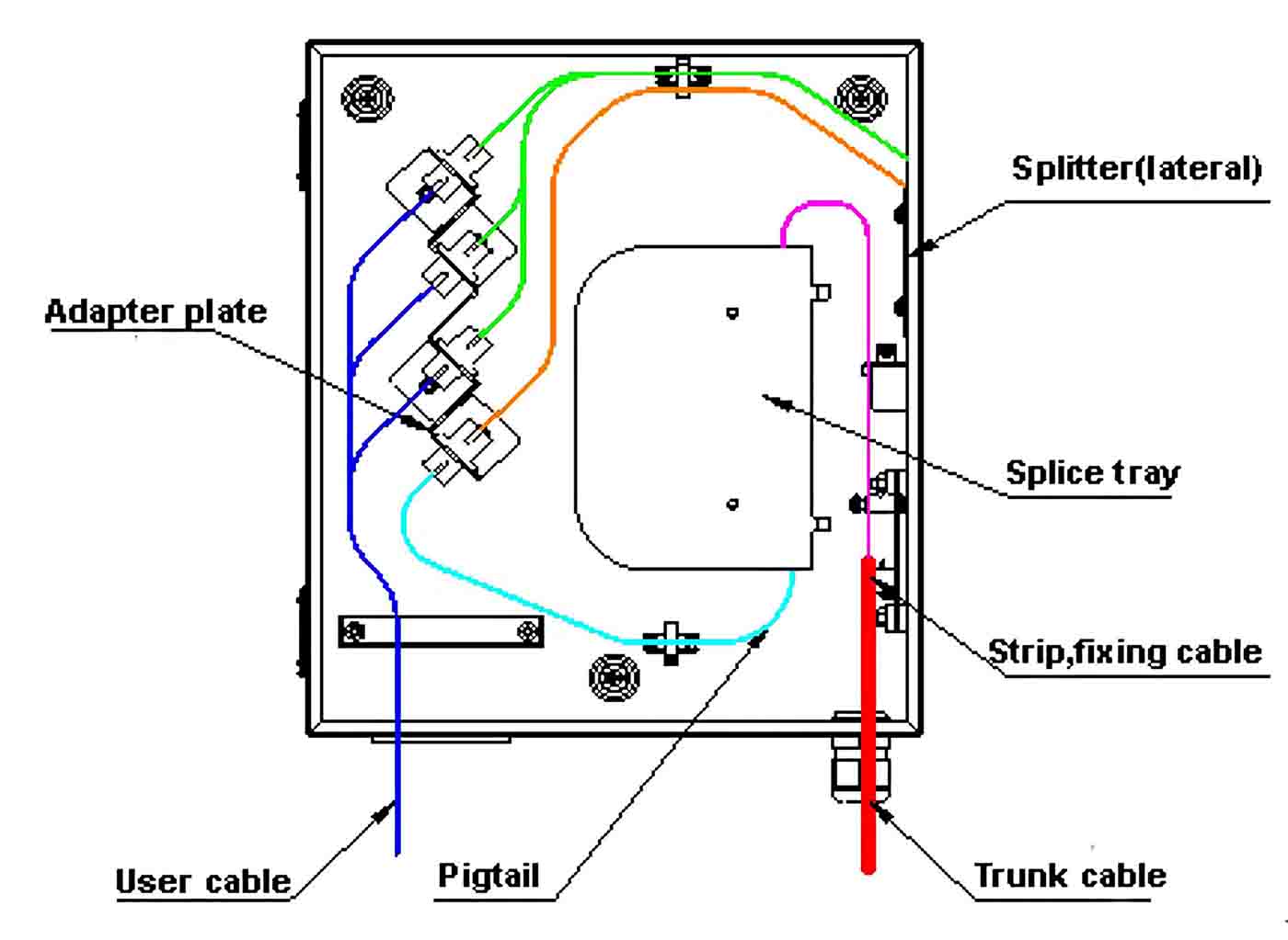 fiber distribution box,fiber distribution boxes,fdb fiber distribution box,fiber optic distribution box,fiber distribution box price,fiber distribution box adalah,fiber distribution box for sale,fiber distribution box outdoor,fdb fiber distribution box adalah,fiber distribution box wall mount,optical cable distribution box,What is optical terminal box?,What is a fiber optic cable box?,What is a fiber distribution panel?,What is fiber optic distribution box?,optical terminal box,optical terminal box 24 core,optical network terminal box,apa itu optical terminal box,harga optical terminal box,fiber optical terminal box,optic terminal box,optical fiber terminal box,optic fiber terminal box,deltastream 8-port pizza-box gpon optical line terminal,deltastream 4-port pizza-box gpon optical line terminal,fibre optic terminal box,fios optical network terminal box,ftth fiber optic terminal box,fiber optic cable box,fiber optic cable box price,fiber optic cable junction box,fiber optic cable joint box,fiber optic cable pull box,fiber optic cable termination box,fiber optic cable splicing box,at&t fiber optic cable box,optimum fiber optic cable box,black box fiber optic cable,fiber distribution panel,fiber distribution panel wall mount,fiber distribution panel visio stencil,fiber distribution panel rack mount,fiber distribution panel vs patch panel,fiber distribution panel means,adc fiber distribution panel,fdp fiber distribution panel,corning fiber distribution panel,optic fiber distribution panel,optic distribution box,fiber optic distribution box,fibre optic distribution box,fiber optic distribution box hs code,core fiber optic distribution box,distribution box fibre optic cable,Fiber Optic Termination Box,fiber optic termination box price,fiber optic termination box rack mount,fiber optic termination boxes,fiber optic termination box 12,fiber optic termination box plastic,fiber optic termination box suppliers,fiber optic termination box pole mount,fiber optic termination box splitter box,fiber optic termination box price india,outdoor fiber optic termination box,Fiber Termination Box,fiber termination box malaysia,fiber termination box installation,fiber termination box hsn code,fiber termination box price in india,fiber termination boxes,fiber termination box size,fiber termination box manufacturers in india,fiber termination box wall mount,fiber termination box set