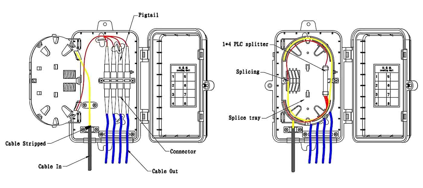 fiber distribution box,fiber distribution boxes,fdb fiber distribution box,fiber optic distribution box,fiber distribution box price,fiber distribution box adalah,fiber distribution box for sale,fiber distribution box outdoor,fdb fiber distribution box adalah,fiber distribution box wall mount,optical cable distribution box,What is optical terminal box?,What is a fiber optic cable box?,What is a fiber distribution panel?,What is fiber optic distribution box?,optical terminal box,optical terminal box 24 core,optical network terminal box,apa itu optical terminal box,harga optical terminal box,fiber optical terminal box,optic terminal box,optical fiber terminal box,optic fiber terminal box,deltastream 8-port pizza-box gpon optical line terminal,deltastream 4-port pizza-box gpon optical line terminal,fibre optic terminal box,fios optical network terminal box,ftth fiber optic terminal box,fiber optic cable box,fiber optic cable box price,fiber optic cable junction box,fiber optic cable joint box,fiber optic cable pull box,fiber optic cable termination box,fiber optic cable splicing box,at&t fiber optic cable box,optimum fiber optic cable box,black box fiber optic cable,fiber distribution panel,fiber distribution panel wall mount,fiber distribution panel visio stencil,fiber distribution panel rack mount,fiber distribution panel vs patch panel,fiber distribution panel means,adc fiber distribution panel,fdp fiber distribution panel,corning fiber distribution panel,optic fiber distribution panel,optic distribution box,fiber optic distribution box,fibre optic distribution box,fiber optic distribution box hs code,core fiber optic distribution box,distribution box fibre optic cable,Fiber Optic Termination Box,fiber optic termination box price,fiber optic termination box rack mount,fiber optic termination boxes,fiber optic termination box 12,fiber optic termination box plastic,fiber optic termination box suppliers,fiber optic termination box pole mount,fiber optic termination box splitter box,fiber optic termination box price india,outdoor fiber optic termination box,Fiber Termination Box,fiber termination box malaysia,fiber termination box installation,fiber termination box hsn code,fiber termination box price in india,fiber termination boxes,fiber termination box size,fiber termination box manufacturers in india,fiber termination box wall mount,fiber termination box set