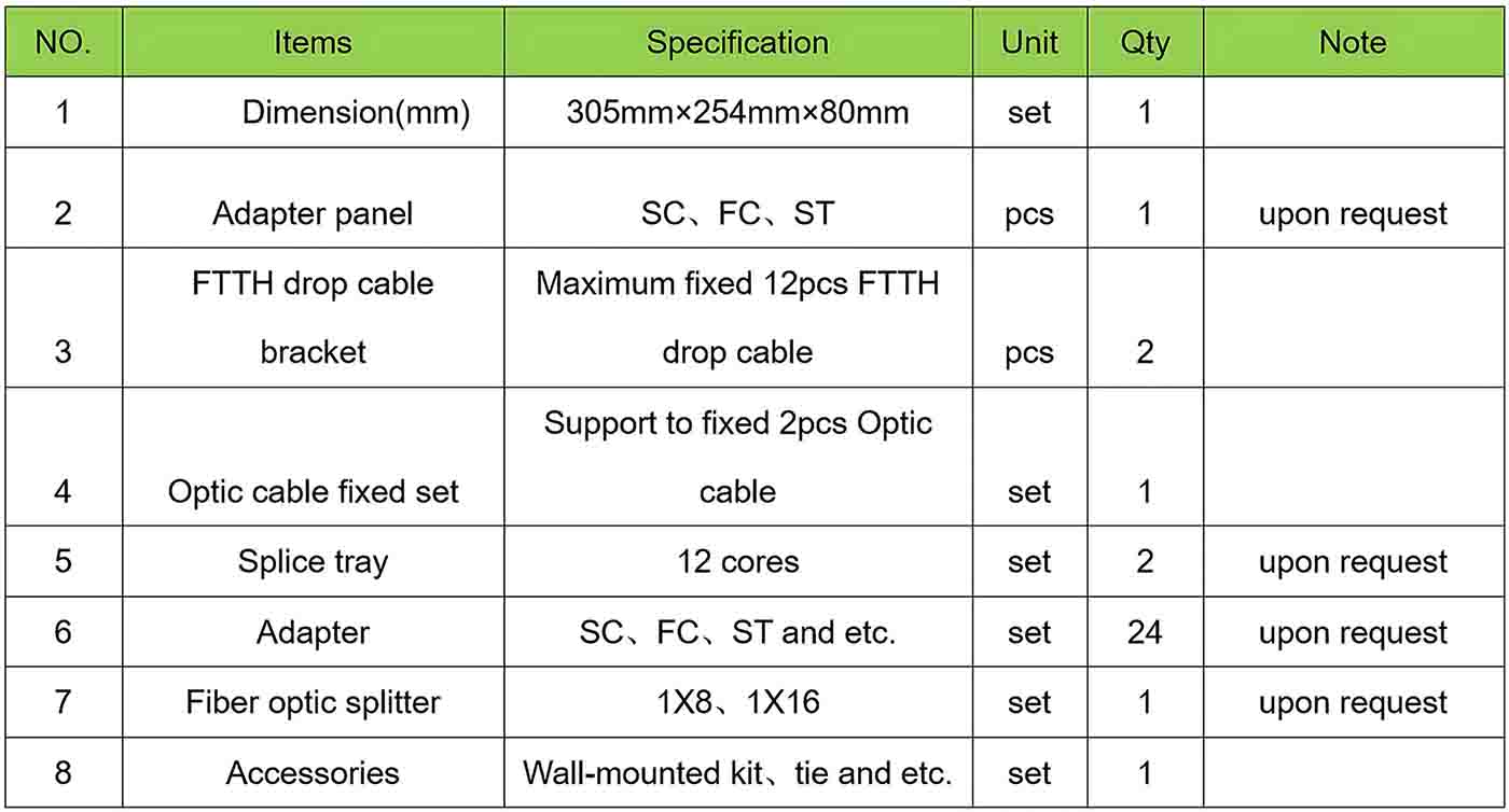 fiber distribution box,fiber distribution boxes,fdb fiber distribution box,fiber optic distribution box,fiber distribution box price,fiber distribution box adalah,fiber distribution box for sale,fiber distribution box outdoor,fdb fiber distribution box adalah,fiber distribution box wall mount,optical cable distribution box,What is optical terminal box?,What is a fiber optic cable box?,What is a fiber distribution panel?,What is fiber optic distribution box?,optical terminal box,optical terminal box 24 core,optical network terminal box,apa itu optical terminal box,harga optical terminal box,fiber optical terminal box,optic terminal box,optical fiber terminal box,optic fiber terminal box,deltastream 8-port pizza-box gpon optical line terminal,deltastream 4-port pizza-box gpon optical line terminal,fibre optic terminal box,fios optical network terminal box,ftth fiber optic terminal box,fiber optic cable box,fiber optic cable box price,fiber optic cable junction box,fiber optic cable joint box,fiber optic cable pull box,fiber optic cable termination box,fiber optic cable splicing box,at&t fiber optic cable box,optimum fiber optic cable box,black box fiber optic cable,fiber distribution panel,fiber distribution panel wall mount,fiber distribution panel visio stencil,fiber distribution panel rack mount,fiber distribution panel vs patch panel,fiber distribution panel means,adc fiber distribution panel,fdp fiber distribution panel,corning fiber distribution panel,optic fiber distribution panel,optic distribution box,fiber optic distribution box,fibre optic distribution box,fiber optic distribution box hs code,core fiber optic distribution box,distribution box fibre optic cable,Fiber Optic Termination Box,fiber optic termination box price,fiber optic termination box rack mount,fiber optic termination boxes,fiber optic termination box 12,fiber optic termination box plastic,fiber optic termination box suppliers,fiber optic termination box pole mount,fiber optic termination box splitter box,fiber optic termination box price india,outdoor fiber optic termination box,Fiber Termination Box,fiber termination box malaysia,fiber termination box installation,fiber termination box hsn code,fiber termination box price in india,fiber termination boxes,fiber termination box size,fiber termination box manufacturers in india,fiber termination box wall mount,fiber termination box set