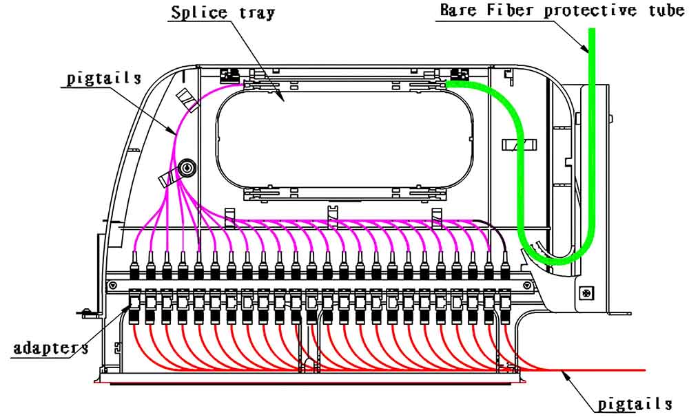 fiber distribution box,fiber distribution boxes,fdb fiber distribution box,fiber optic distribution box,fiber distribution box price,fiber distribution box adalah,fiber distribution box for sale,fiber distribution box outdoor,fdb fiber distribution box adalah,fiber distribution box wall mount,optical cable distribution box,What is optical terminal box?,What is a fiber optic cable box?,What is a fiber distribution panel?,What is fiber optic distribution box?,optical terminal box,optical terminal box 24 core,optical network terminal box,apa itu optical terminal box,harga optical terminal box,fiber optical terminal box,optic terminal box,optical fiber terminal box,optic fiber terminal box,deltastream 8-port pizza-box gpon optical line terminal,deltastream 4-port pizza-box gpon optical line terminal,fibre optic terminal box,fios optical network terminal box,ftth fiber optic terminal box,fiber optic cable box,fiber optic cable box price,fiber optic cable junction box,fiber optic cable joint box,fiber optic cable pull box,fiber optic cable termination box,fiber optic cable splicing box,at&t fiber optic cable box,optimum fiber optic cable box,black box fiber optic cable,fiber distribution panel,fiber distribution panel wall mount,fiber distribution panel visio stencil,fiber distribution panel rack mount,fiber distribution panel vs patch panel,fiber distribution panel means,adc fiber distribution panel,fdp fiber distribution panel,corning fiber distribution panel,optic fiber distribution panel,optic distribution box,fiber optic distribution box,fibre optic distribution box,fiber optic distribution box hs code,core fiber optic distribution box,distribution box fibre optic cable,Fiber Optic Termination Box,fiber optic termination box price,fiber optic termination box rack mount,fiber optic termination boxes,fiber optic termination box 12,fiber optic termination box plastic,fiber optic termination box suppliers,fiber optic termination box pole mount,fiber optic termination box splitter box,fiber optic termination box price india,outdoor fiber optic termination box,Fiber Termination Box,fiber termination box malaysia,fiber termination box installation,fiber termination box hsn code,fiber termination box price in india,fiber termination boxes,fiber termination box size,fiber termination box manufacturers in india,fiber termination box wall mount,fiber termination box set