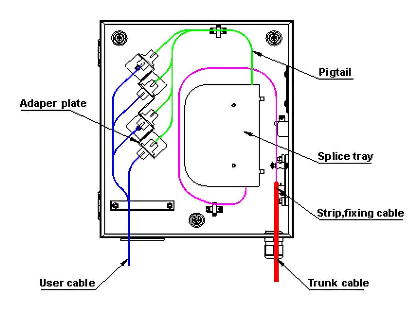 fiber distribution box,fiber distribution boxes,fdb fiber distribution box,fiber optic distribution box,fiber distribution box price,fiber distribution box adalah,fiber distribution box for sale,fiber distribution box outdoor,fdb fiber distribution box adalah,fiber distribution box wall mount,optical cable distribution box,What is optical terminal box?,What is a fiber optic cable box?,What is a fiber distribution panel?,What is fiber optic distribution box?,optical terminal box,optical terminal box 24 core,optical network terminal box,apa itu optical terminal box,harga optical terminal box,fiber optical terminal box,optic terminal box,optical fiber terminal box,optic fiber terminal box,deltastream 8-port pizza-box gpon optical line terminal,deltastream 4-port pizza-box gpon optical line terminal,fibre optic terminal box,fios optical network terminal box,ftth fiber optic terminal box,fiber optic cable box,fiber optic cable box price,fiber optic cable junction box,fiber optic cable joint box,fiber optic cable pull box,fiber optic cable termination box,fiber optic cable splicing box,at&t fiber optic cable box,optimum fiber optic cable box,black box fiber optic cable,fiber distribution panel,fiber distribution panel wall mount,fiber distribution panel visio stencil,fiber distribution panel rack mount,fiber distribution panel vs patch panel,fiber distribution panel means,adc fiber distribution panel,fdp fiber distribution panel,corning fiber distribution panel,optic fiber distribution panel,optic distribution box,fiber optic distribution box,fibre optic distribution box,fiber optic distribution box hs code,core fiber optic distribution box,distribution box fibre optic cable,Fiber Optic Termination Box,fiber optic termination box price,fiber optic termination box rack mount,fiber optic termination boxes,fiber optic termination box 12,fiber optic termination box plastic,fiber optic termination box suppliers,fiber optic termination box pole mount,fiber optic termination box splitter box,fiber optic termination box price india,outdoor fiber optic termination box,Fiber Termination Box,fiber termination box malaysia,fiber termination box installation,fiber termination box hsn code,fiber termination box price in india,fiber termination boxes,fiber termination box size,fiber termination box manufacturers in india,fiber termination box wall mount,fiber termination box set