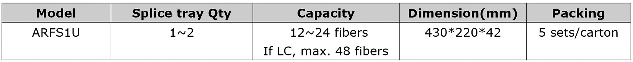 fiber distribution box,fiber distribution boxes,fdb fiber distribution box,fiber optic distribution box,fiber distribution box price,fiber distribution box adalah,fiber distribution box for sale,fiber distribution box outdoor,fdb fiber distribution box adalah,fiber distribution box wall mount,optical cable distribution box,What is optical terminal box?,What is a fiber optic cable box?,What is a fiber distribution panel?,What is fiber optic distribution box?,optical terminal box,optical terminal box 24 core,optical network terminal box,apa itu optical terminal box,harga optical terminal box,fiber optical terminal box,optic terminal box,optical fiber terminal box,optic fiber terminal box,deltastream 8-port pizza-box gpon optical line terminal,deltastream 4-port pizza-box gpon optical line terminal,fibre optic terminal box,fios optical network terminal box,ftth fiber optic terminal box,fiber optic cable box,fiber optic cable box price,fiber optic cable junction box,fiber optic cable joint box,fiber optic cable pull box,fiber optic cable termination box,fiber optic cable splicing box,at&t fiber optic cable box,optimum fiber optic cable box,black box fiber optic cable,fiber distribution panel,fiber distribution panel wall mount,fiber distribution panel visio stencil,fiber distribution panel rack mount,fiber distribution panel vs patch panel,fiber distribution panel means,adc fiber distribution panel,fdp fiber distribution panel,corning fiber distribution panel,optic fiber distribution panel,optic distribution box,fiber optic distribution box,fibre optic distribution box,fiber optic distribution box hs code,core fiber optic distribution box,distribution box fibre optic cable,Fiber Optic Termination Box,fiber optic termination box price,fiber optic termination box rack mount,fiber optic termination boxes,fiber optic termination box 12,fiber optic termination box plastic,fiber optic termination box suppliers,fiber optic termination box pole mount,fiber optic termination box splitter box,fiber optic termination box price india,outdoor fiber optic termination box,Fiber Termination Box,fiber termination box malaysia,fiber termination box installation,fiber termination box hsn code,fiber termination box price in india,fiber termination boxes,fiber termination box size,fiber termination box manufacturers in india,fiber termination box wall mount,fiber termination box set