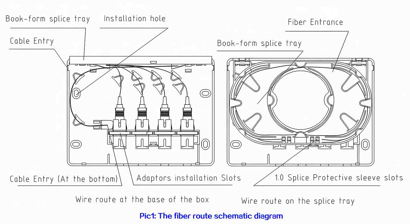 fiber distribution box,fiber distribution boxes,fdb fiber distribution box,fiber optic distribution box,fiber distribution box price,fiber distribution box adalah,fiber distribution box for sale,fiber distribution box outdoor,fdb fiber distribution box adalah,fiber distribution box wall mount,optical cable distribution box,What is optical terminal box?,What is a fiber optic cable box?,What is a fiber distribution panel?,What is fiber optic distribution box?,optical terminal box,optical terminal box 24 core,optical network terminal box,apa itu optical terminal box,harga optical terminal box,fiber optical terminal box,optic terminal box,optical fiber terminal box,optic fiber terminal box,deltastream 8-port pizza-box gpon optical line terminal,deltastream 4-port pizza-box gpon optical line terminal,fibre optic terminal box,fios optical network terminal box,ftth fiber optic terminal box,fiber optic cable box,fiber optic cable box price,fiber optic cable junction box,fiber optic cable joint box,fiber optic cable pull box,fiber optic cable termination box,fiber optic cable splicing box,at&t fiber optic cable box,optimum fiber optic cable box,black box fiber optic cable,fiber distribution panel,fiber distribution panel wall mount,fiber distribution panel visio stencil,fiber distribution panel rack mount,fiber distribution panel vs patch panel,fiber distribution panel means,adc fiber distribution panel,fdp fiber distribution panel,corning fiber distribution panel,optic fiber distribution panel,optic distribution box,fiber optic distribution box,fibre optic distribution box,fiber optic distribution box hs code,core fiber optic distribution box,distribution box fibre optic cable,Fiber Optic Termination Box,fiber optic termination box price,fiber optic termination box rack mount,fiber optic termination boxes,fiber optic termination box 12,fiber optic termination box plastic,fiber optic termination box suppliers,fiber optic termination box pole mount,fiber optic termination box splitter box,fiber optic termination box price india,outdoor fiber optic termination box,Fiber Termination Box,fiber termination box malaysia,fiber termination box installation,fiber termination box hsn code,fiber termination box price in india,fiber termination boxes,fiber termination box size,fiber termination box manufacturers in india,fiber termination box wall mount,fiber termination box set