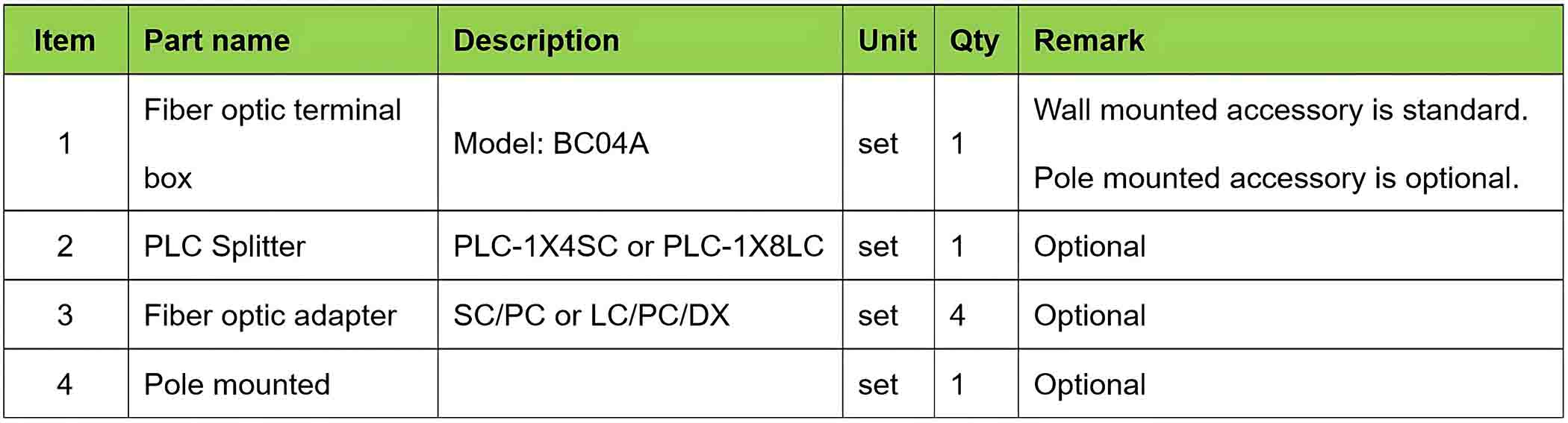 fiber distribution box,fiber distribution boxes,fdb fiber distribution box,fiber optic distribution box,fiber distribution box price,fiber distribution box adalah,fiber distribution box for sale,fiber distribution box outdoor,fdb fiber distribution box adalah,fiber distribution box wall mount,optical cable distribution box,What is optical terminal box?,What is a fiber optic cable box?,What is a fiber distribution panel?,What is fiber optic distribution box?,optical terminal box,optical terminal box 24 core,optical network terminal box,apa itu optical terminal box,harga optical terminal box,fiber optical terminal box,optic terminal box,optical fiber terminal box,optic fiber terminal box,deltastream 8-port pizza-box gpon optical line terminal,deltastream 4-port pizza-box gpon optical line terminal,fibre optic terminal box,fios optical network terminal box,ftth fiber optic terminal box,fiber optic cable box,fiber optic cable box price,fiber optic cable junction box,fiber optic cable joint box,fiber optic cable pull box,fiber optic cable termination box,fiber optic cable splicing box,at&t fiber optic cable box,optimum fiber optic cable box,black box fiber optic cable,fiber distribution panel,fiber distribution panel wall mount,fiber distribution panel visio stencil,fiber distribution panel rack mount,fiber distribution panel vs patch panel,fiber distribution panel means,adc fiber distribution panel,fdp fiber distribution panel,corning fiber distribution panel,optic fiber distribution panel,optic distribution box,fiber optic distribution box,fibre optic distribution box,fiber optic distribution box hs code,core fiber optic distribution box,distribution box fibre optic cable,Fiber Optic Termination Box,fiber optic termination box price,fiber optic termination box rack mount,fiber optic termination boxes,fiber optic termination box 12,fiber optic termination box plastic,fiber optic termination box suppliers,fiber optic termination box pole mount,fiber optic termination box splitter box,fiber optic termination box price india,outdoor fiber optic termination box,Fiber Termination Box,fiber termination box malaysia,fiber termination box installation,fiber termination box hsn code,fiber termination box price in india,fiber termination boxes,fiber termination box size,fiber termination box manufacturers in india,fiber termination box wall mount,fiber termination box set