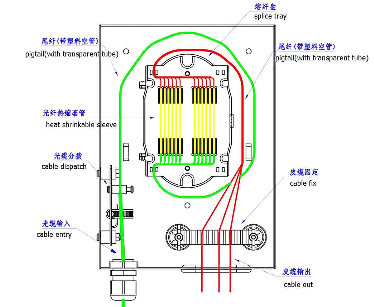 fiber distribution box,fiber distribution boxes,fdb fiber distribution box,fiber optic distribution box,fiber distribution box price,fiber distribution box adalah,fiber distribution box for sale,fiber distribution box outdoor,fdb fiber distribution box adalah,fiber distribution box wall mount,optical cable distribution box,What is optical terminal box?,What is a fiber optic cable box?,What is a fiber distribution panel?,What is fiber optic distribution box?,optical terminal box,optical terminal box 24 core,optical network terminal box,apa itu optical terminal box,harga optical terminal box,fiber optical terminal box,optic terminal box,optical fiber terminal box,optic fiber terminal box,deltastream 8-port pizza-box gpon optical line terminal,deltastream 4-port pizza-box gpon optical line terminal,fibre optic terminal box,fios optical network terminal box,ftth fiber optic terminal box,fiber optic cable box,fiber optic cable box price,fiber optic cable junction box,fiber optic cable joint box,fiber optic cable pull box,fiber optic cable termination box,fiber optic cable splicing box,at&t fiber optic cable box,optimum fiber optic cable box,black box fiber optic cable,fiber distribution panel,fiber distribution panel wall mount,fiber distribution panel visio stencil,fiber distribution panel rack mount,fiber distribution panel vs patch panel,fiber distribution panel means,adc fiber distribution panel,fdp fiber distribution panel,corning fiber distribution panel,optic fiber distribution panel,optic distribution box,fiber optic distribution box,fibre optic distribution box,fiber optic distribution box hs code,core fiber optic distribution box,distribution box fibre optic cable,Fiber Optic Termination Box,fiber optic termination box price,fiber optic termination box rack mount,fiber optic termination boxes,fiber optic termination box 12,fiber optic termination box plastic,fiber optic termination box suppliers,fiber optic termination box pole mount,fiber optic termination box splitter box,fiber optic termination box price india,outdoor fiber optic termination box,Fiber Termination Box,fiber termination box malaysia,fiber termination box installation,fiber termination box hsn code,fiber termination box price in india,fiber termination boxes,fiber termination box size,fiber termination box manufacturers in india,fiber termination box wall mount,fiber termination box set