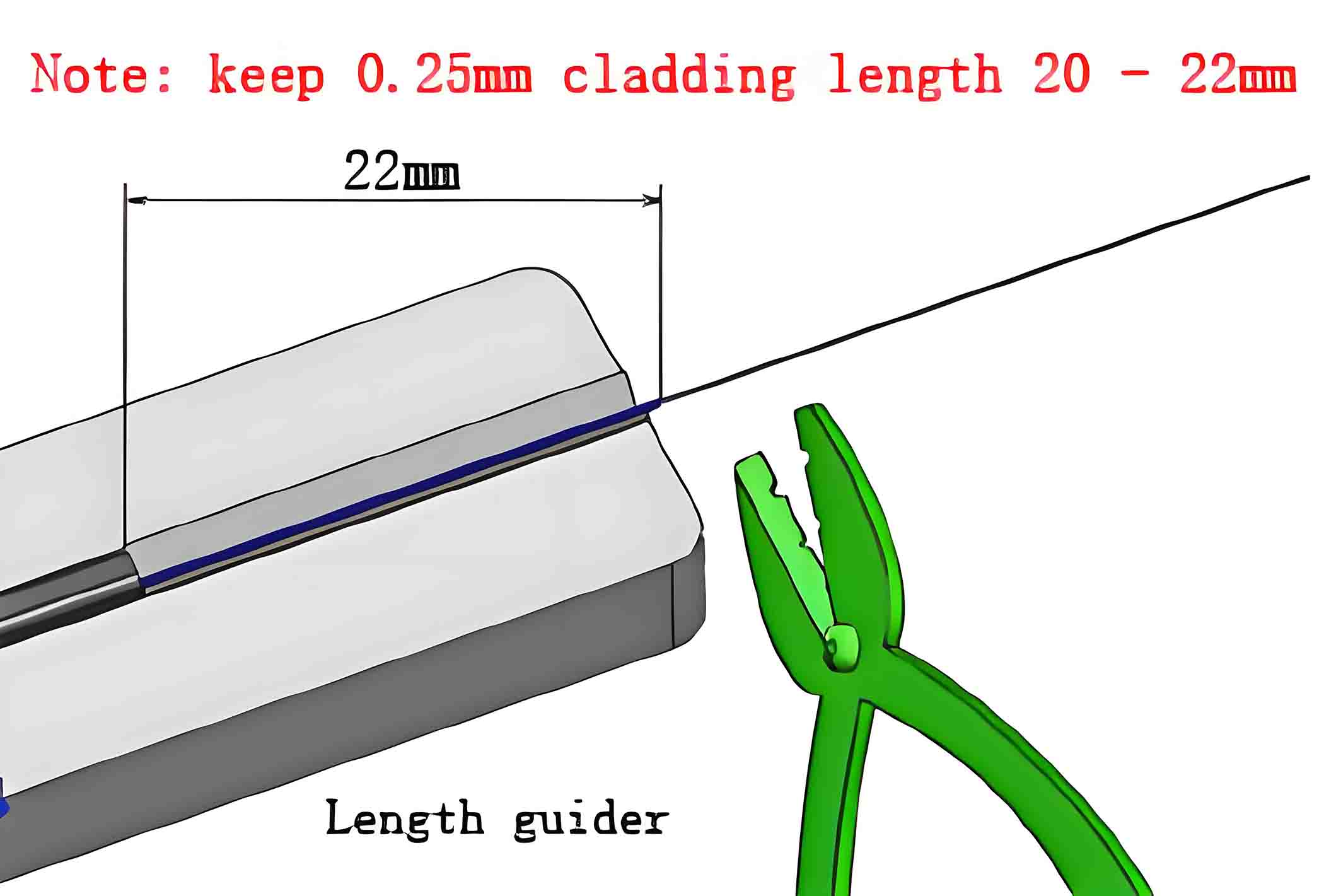 2.Put the cable into length guider, keep the incision of cable jacket in the Restriction site, strip off the 0.25mm cladding by stripping pliers