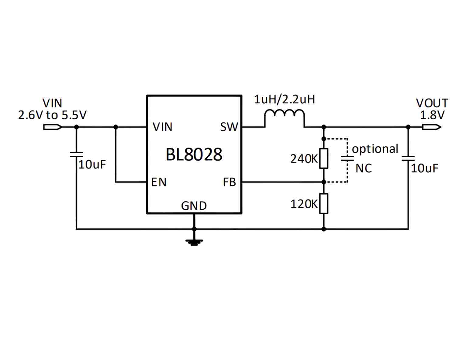 BL8028