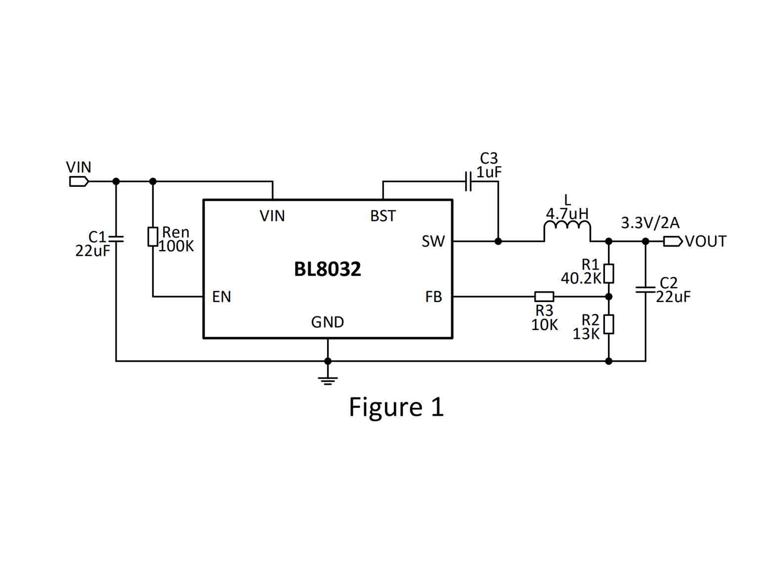 BL8032