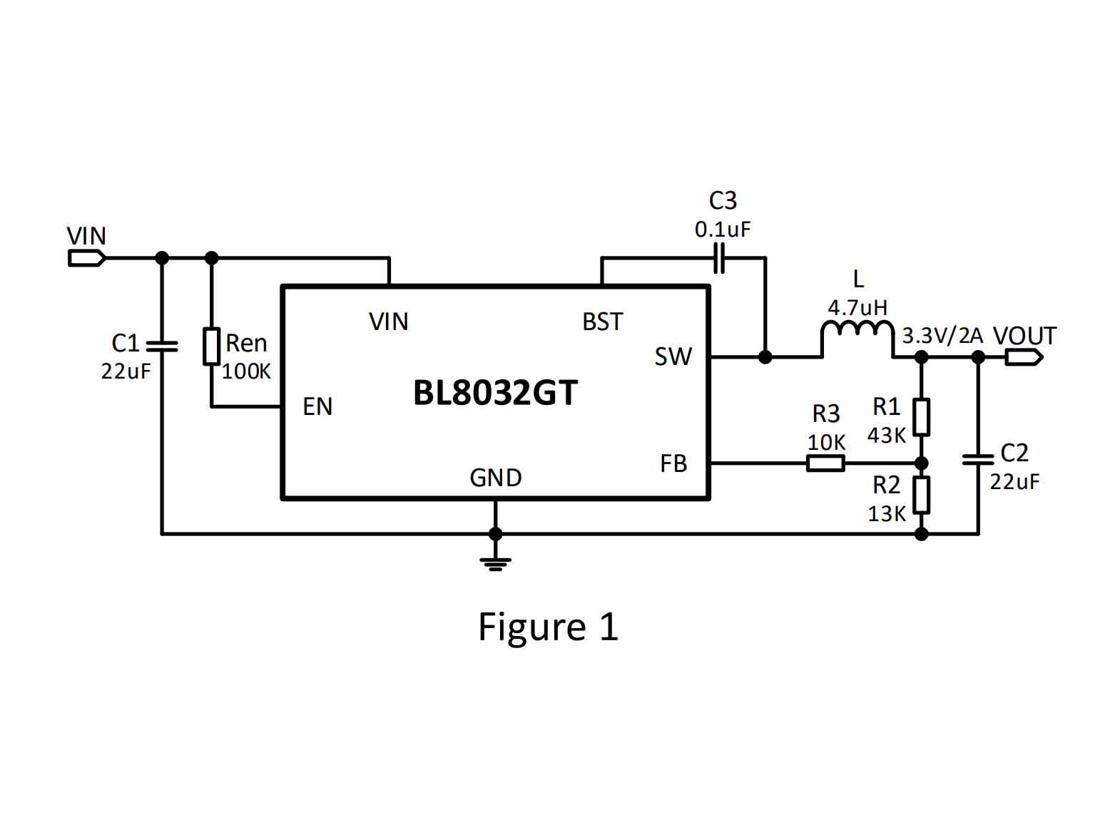 BL8032GT