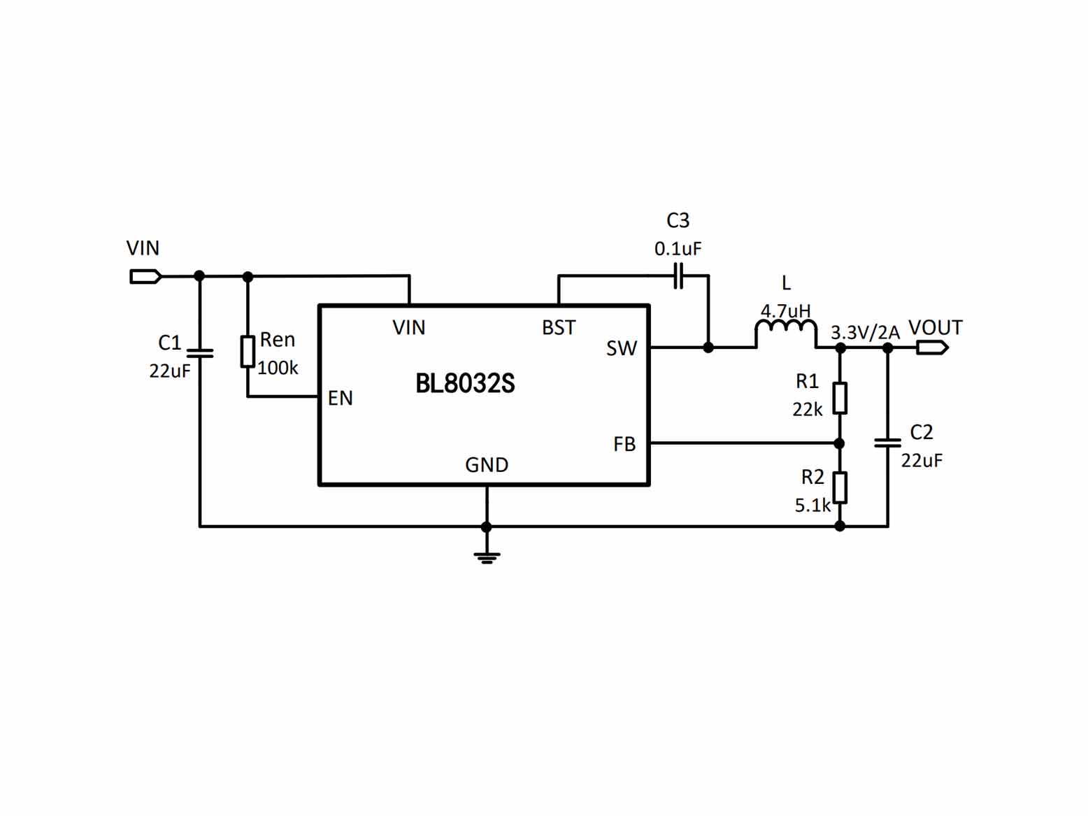 BL8032S