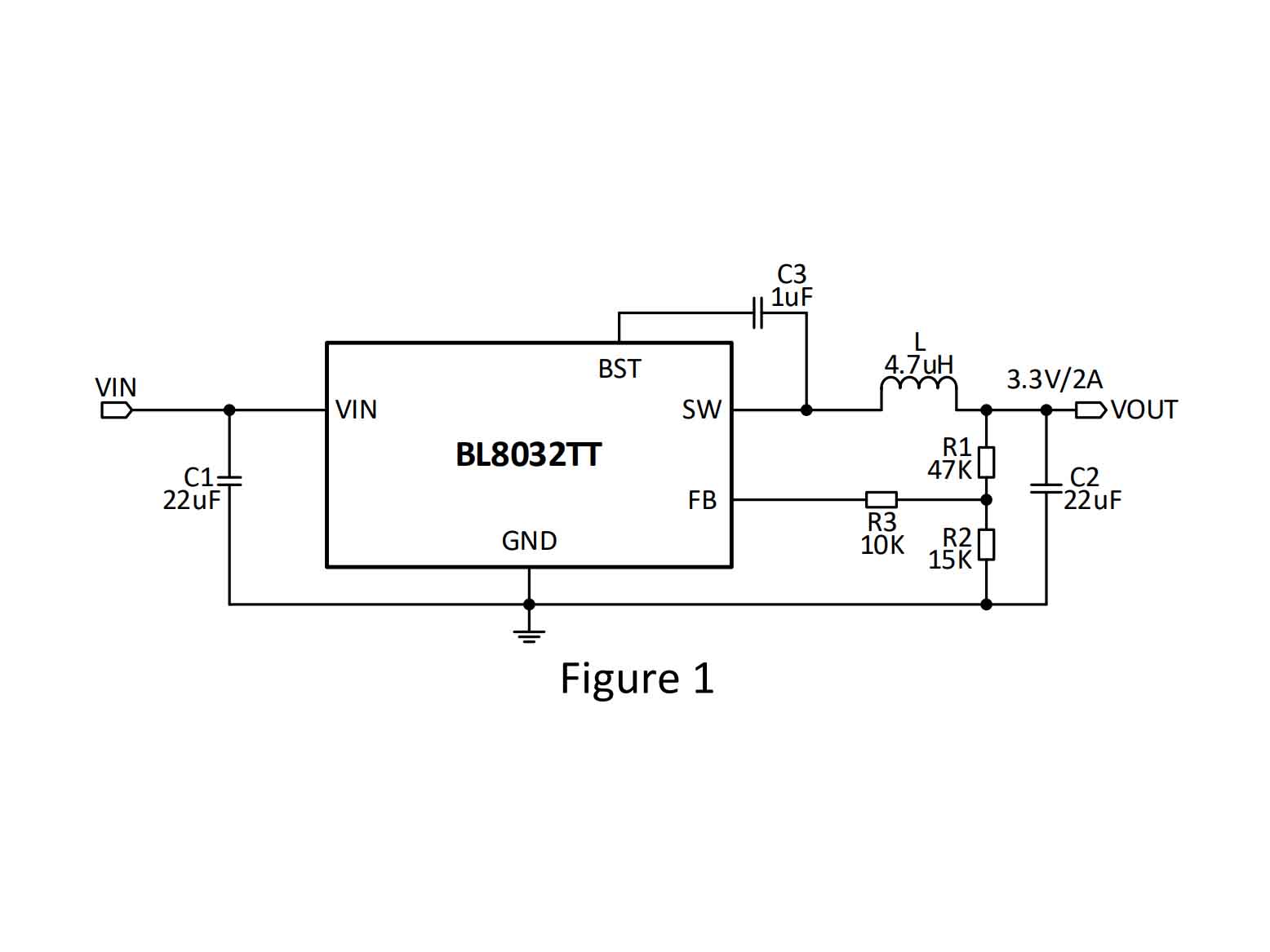 BL8032TT