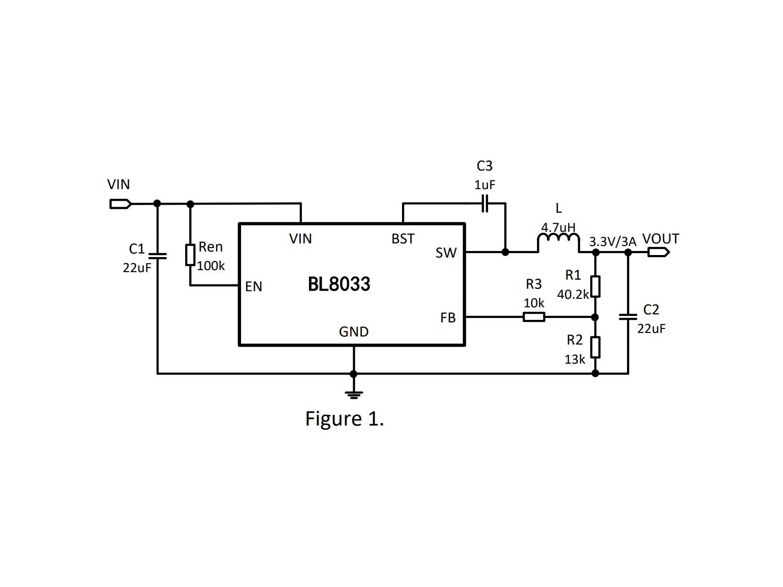 BL8033