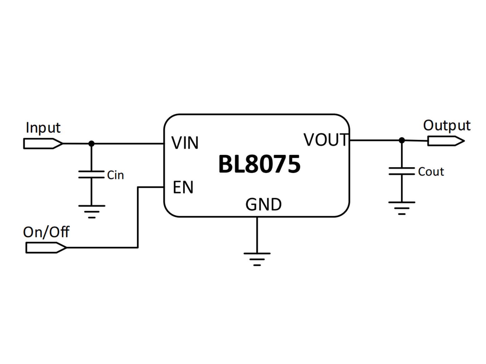 BL8075