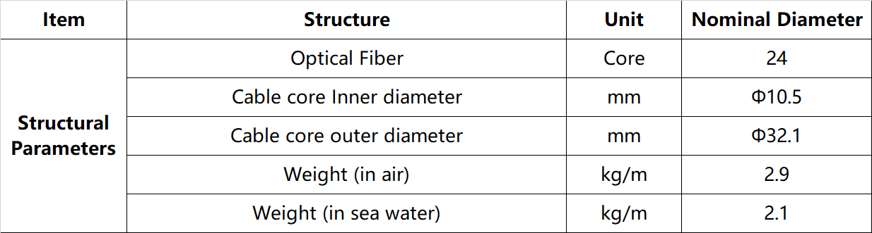 undersea optical fiber , undersea optical cable , optical fibre under sea , optical fiber under sea , fibre optic under the sea , subsea optics and imaging , undersea optical cable map , fiber optic undersea cable , fibre optic undersea cables , fiber optic cables undersea , undersea optical fibre cable , undersea optical fibre cables , optical fibre undersea cables , singapore undersea optical cable , taiwan undersea fiber optical cables , Submarine fib , submarine fiber , submarine fiber cut , submarine fiber map , submarine fiber cable , submarine fiber optic , submarine fibre optic cable , submarine fiber optic cable , submarine fiber optic repeater , submarine fiber optic cable map , submarine fiber optic cable jobs , submarine fiber optic cable systems , pakistan submarine fiber optic cable , submarine fiber optic cable companies , submarine fiber optic cable installation , submarine fiber optic cable specifications , submarine optical , submarine optical fiber , submarine optical cable , submarine optical cable map , submarine optical cable pdf , submarine optical cable news , china submarine optical cable , submarine optical fibre cable , submarine optical fiber cable , optical submarine cable repeater , submarine optical cable engineering , fiber optic submarine cable systems , submarine optical fiber fiber cable , submarine optical fibre cable india , submarine optical cable engineering , submarine optical fiber cable market , optical fibre submarine cable systems , submarine optical cable engineering pdf , submarine optical fibre cable lakshadweep , undersea fiber , undersea fibre map , undersea fiber map , undersea fiber cut , undersea fiber lines , undersea fibre break , undersea fibre optic , undersea fibre cables , undersea fiber cables , undersea cables internet , undersea fiber cable map , undersea feature word hike , undersea fibre optic cable , undersea fiber optic cable , undersea fiber optic cables , map of undersea fiber lines , fibre optic undersea cables , map of undersea fiber cables , undersea fibre optic cable map , undersea fiber optic cable map , undersea fiber optic cable cut , undersea fiber optic cable speed , undersea fiber optic cable repair , undersea fiber optic cable repeater , undersea fiber communication systems , undersea fiber optic cables map 2018 , undersea fiber optic cable cross section , undersea fiber optic cable infrastructure ,