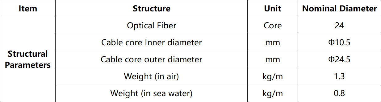 undersea fiber , undersea fibre map , undersea fiber map , undersea fiber cut , undersea fiber lines , undersea fibre break , undersea fibre optic , undersea fibre cables , undersea fiber cables , undersea cables internet , undersea fiber cable map , undersea feature word hike , undersea fibre optic cable , undersea fiber optic cable , undersea fiber optic cables , map of undersea fiber lines , fibre optic undersea cables , map of undersea fiber cables , undersea fibre optic cable map , undersea fiber optic cable map , undersea fiber optic cable cut , undersea fiber optic cable speed , undersea fiber optic cable repair , undersea fiber optic cable repeater , undersea fiber communication systems , undersea fiber optic cables map 2018 , undersea fiber optic cable cross section , undersea fiber optic cable infrastructure , undersea optical fiber , undersea optical cable , optical fibre under sea , optical fiber under sea , fibre optic under the sea , subsea optics and imaging , undersea optical cable map , fiber optic undersea cable , fibre optic undersea cables , fiber optic cables undersea , undersea optical fibre cable , undersea optical fibre cables , optical fibre undersea cables , singapore undersea optical cable , taiwan undersea fiber optical cables , Submarine fib , submarine fiber , submarine fiber cut , submarine fiber map , submarine fiber cable , submarine fiber optic , submarine fibre optic cable , submarine fiber optic cable , submarine fiber optic repeater , submarine fiber optic cable map , submarine fiber optic cable jobs , submarine fiber optic cable systems , pakistan submarine fiber optic cable , submarine fiber optic cable companies , submarine fiber optic cable installation , submarine fiber optic cable specifications , submarine optical , submarine optical fiber , submarine optical cable , submarine optical cable map , submarine optical cable pdf , submarine optical cable news , china submarine optical cable , submarine optical fibre cable , submarine optical fiber cable , optical submarine cable repeater , submarine optical cable engineering , fiber optic submarine cable systems , submarine optical fiber fiber cable , submarine optical fibre cable india , submarine optical cable engineering , submarine optical fiber cable market , optical fibre submarine cable systems , submarine optical cable engineering pdf , submarine optical fibre cable lakshadweep ,