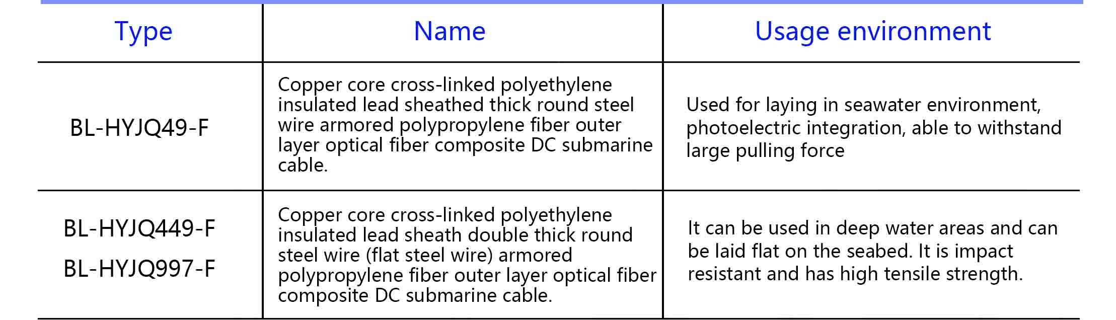 undersea cable , undersea cable cut , undersea cable map , undersea cable kenya , undersea cable status , undersea cable attack , undersea cable damage , undersea cable problem , undersea cable australia , undersea cable cut today , undersea cable locations , undersea cable control act , undersea cable south africa , undersea cable cross section , undersea cable australia to singapore , undersea cables , undersea cables uk , undersea cables map , undersea cables kenya , undersea cables meaning , undersea cables damaged , undersea cables red sea , undersea cables ireland , undersea cables internet , undersea cables to australia , undersea cables south africa submarine cable, Submarine Cable , submarine cables, submarine cable map , submarine cable china , submarine cable price , submarine cable images , submarine cable system , submarine cable status , submarine cable network , submarine cable disposal , submarine cable map 2022 , submarine cable map 2023 , submarine cable map 2024 , submarine cable structure , submarine cable price per km , submarine cable map thailand, submarine cable landing station , submarine power cable price liste , submarine cables telegeography map , submarine communication cable price